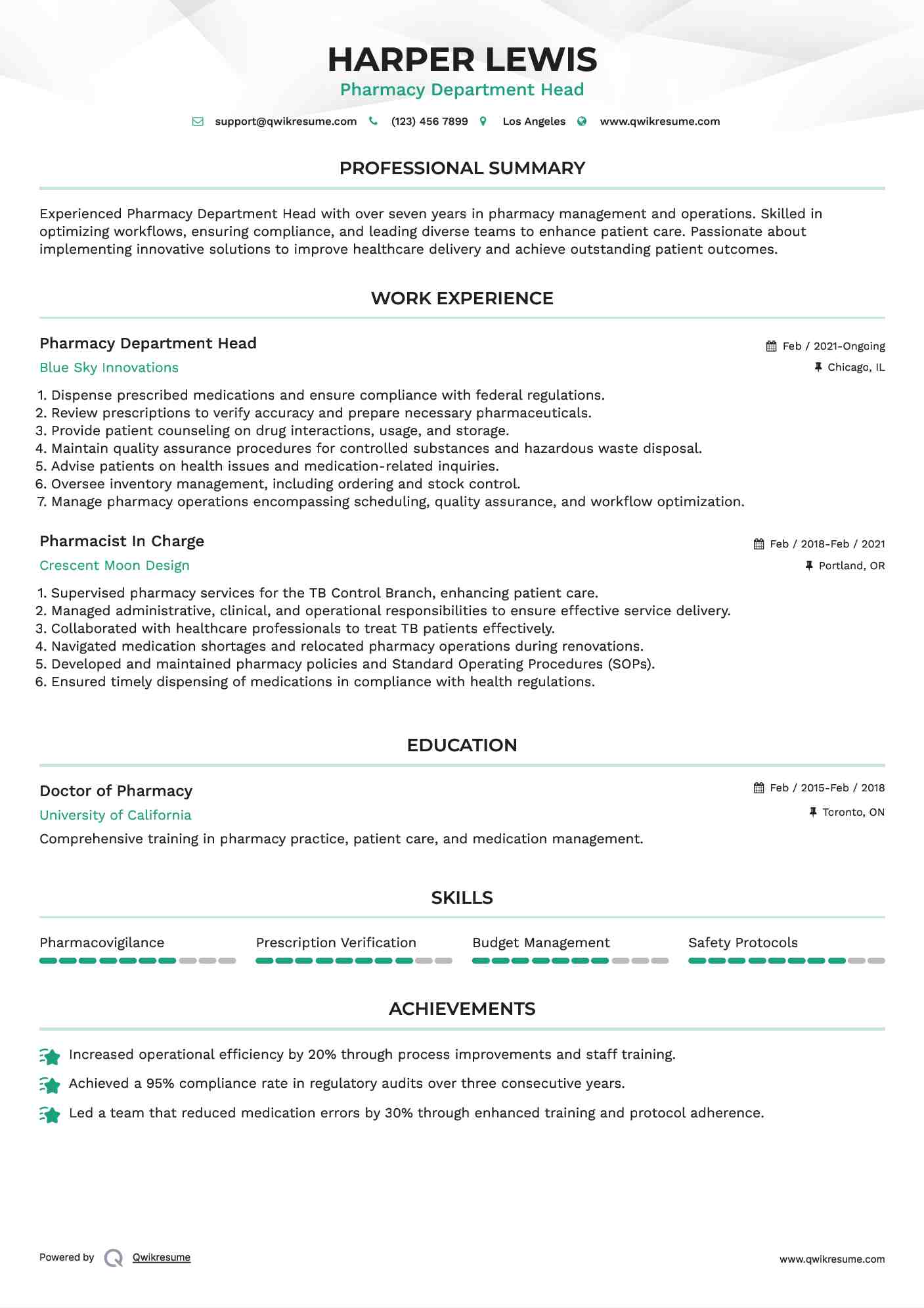Pharmacy Department Head Resume Template