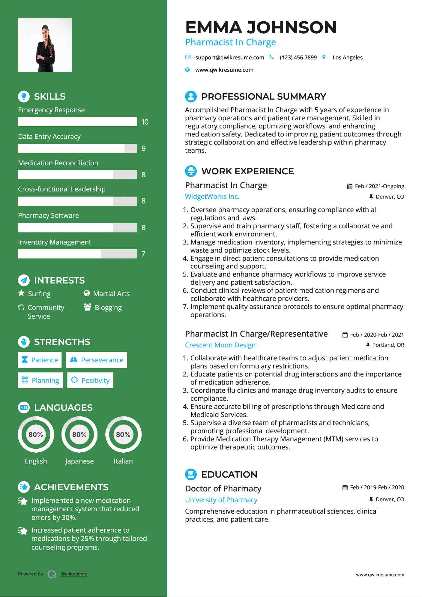 Pharmacist In Charge Resume Template