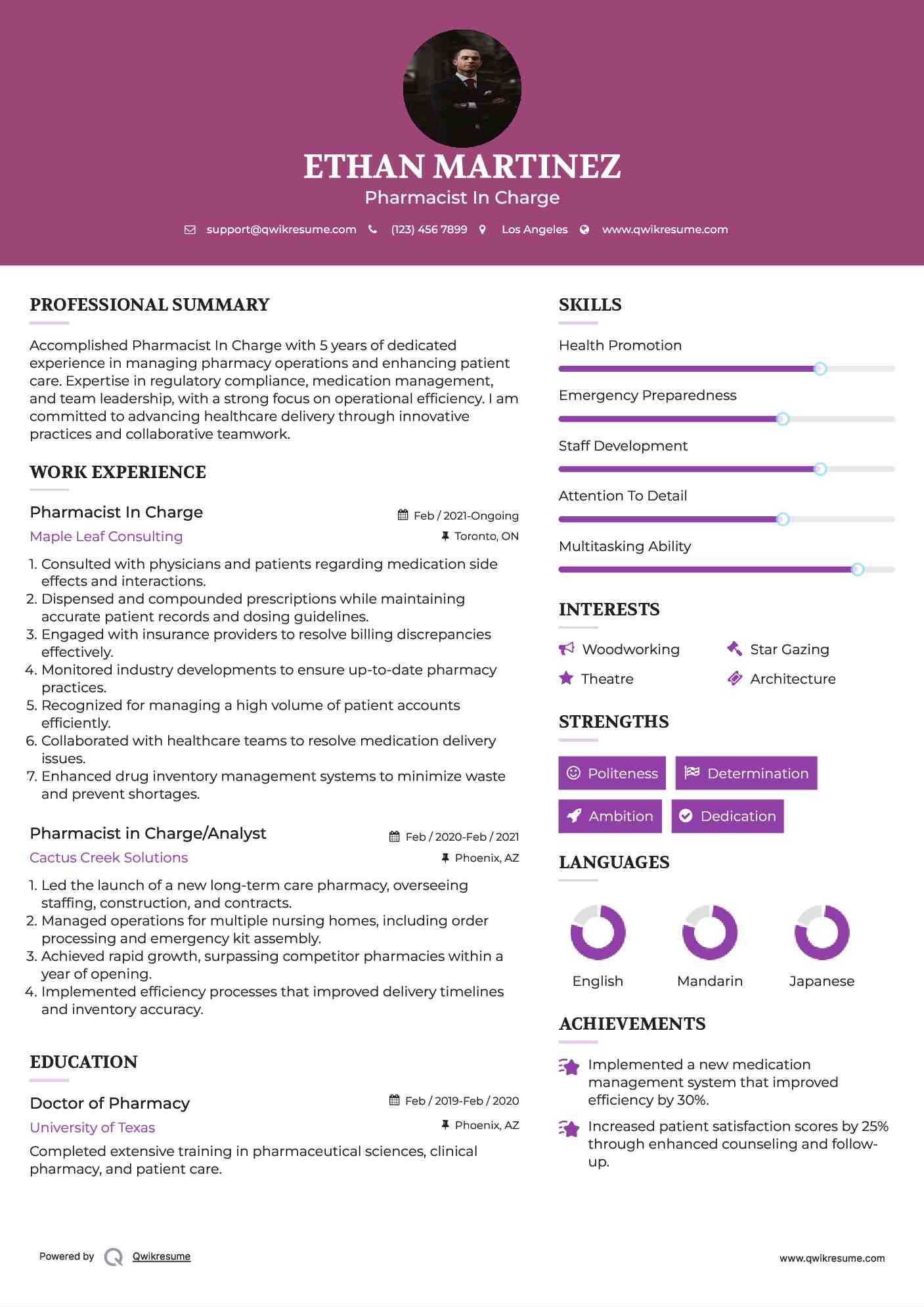 Pharmacist In Charge Resume Format