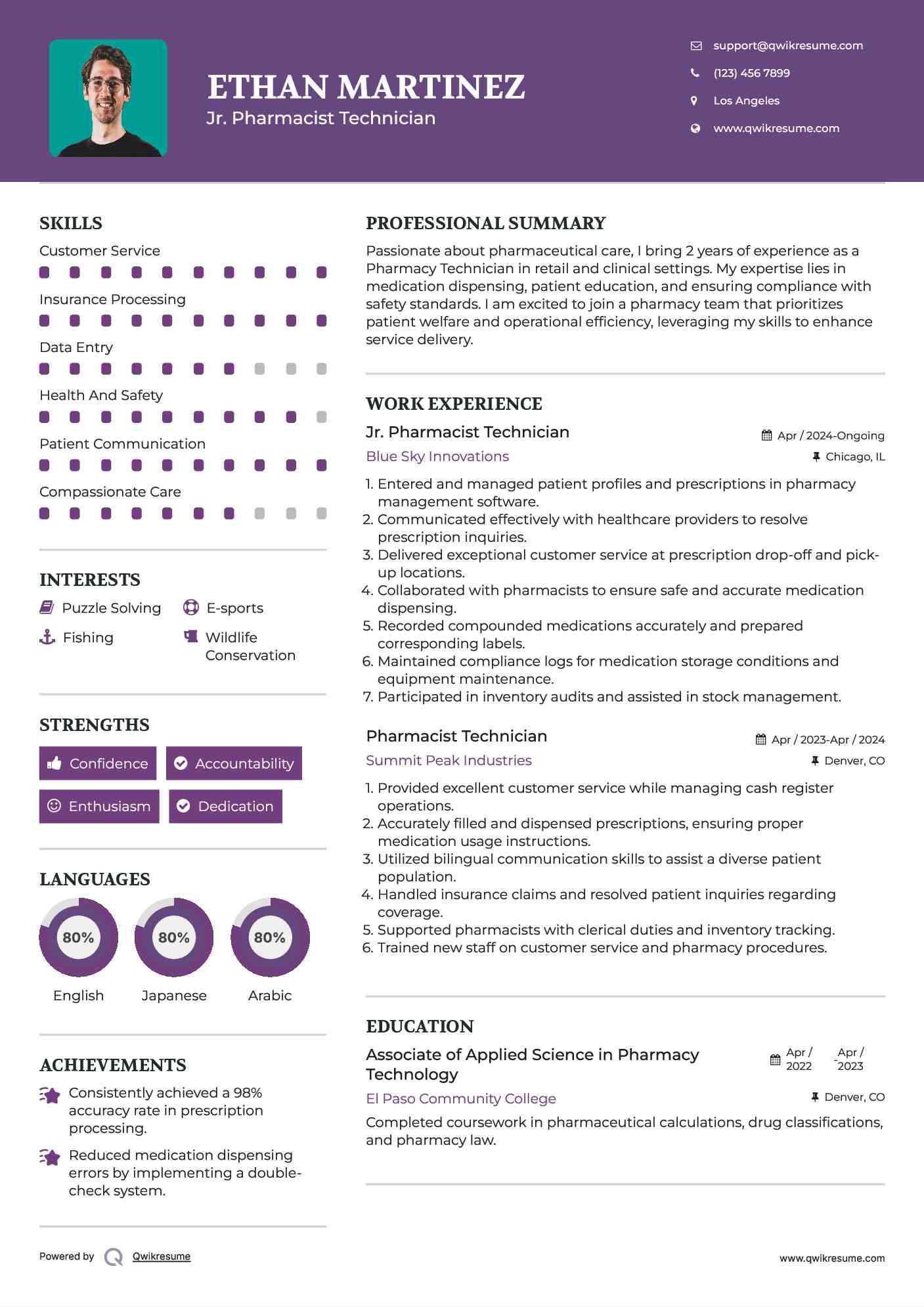 Jr. Pharmacist Technician Resume Template