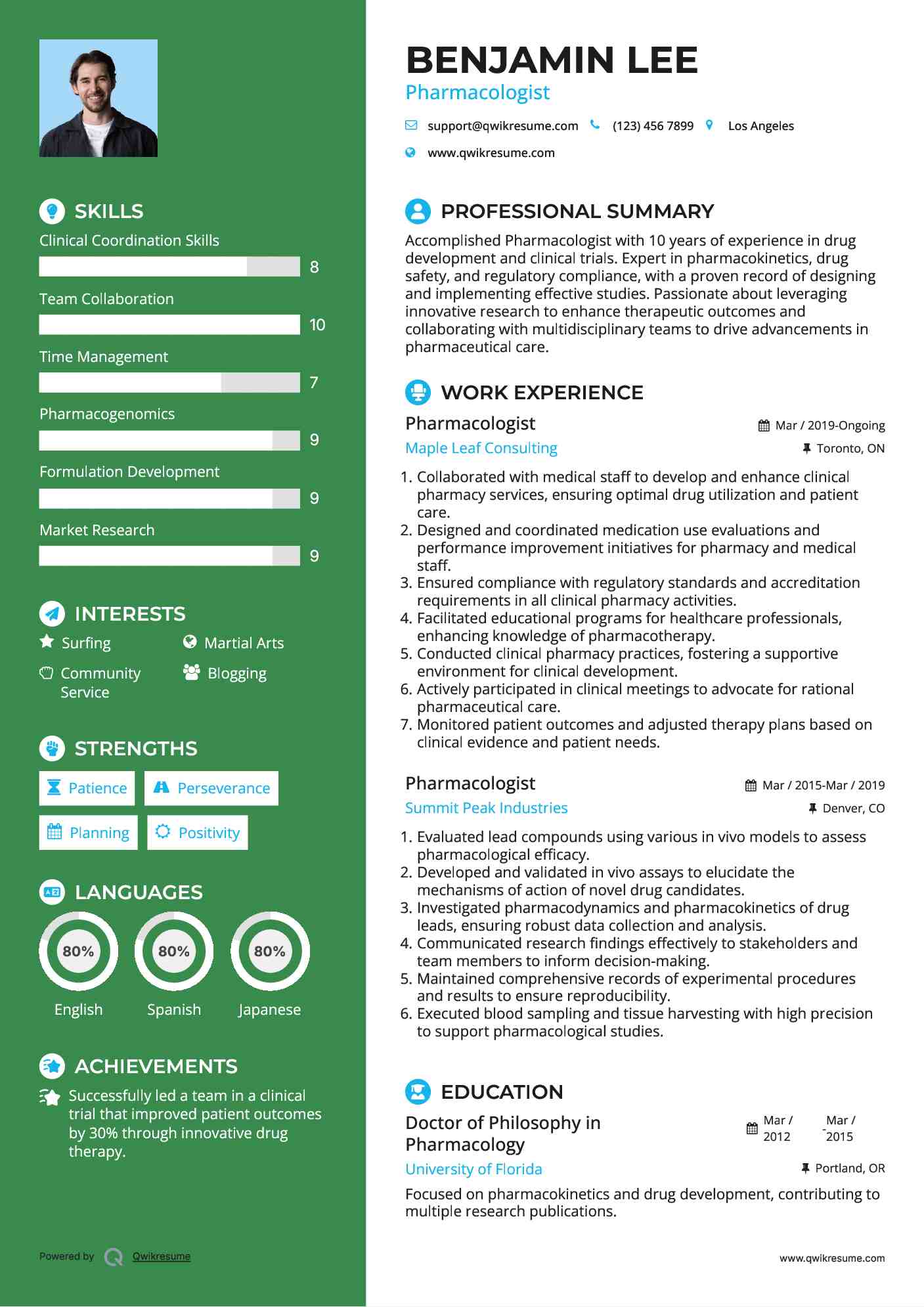 Pharmacologist Resume Format