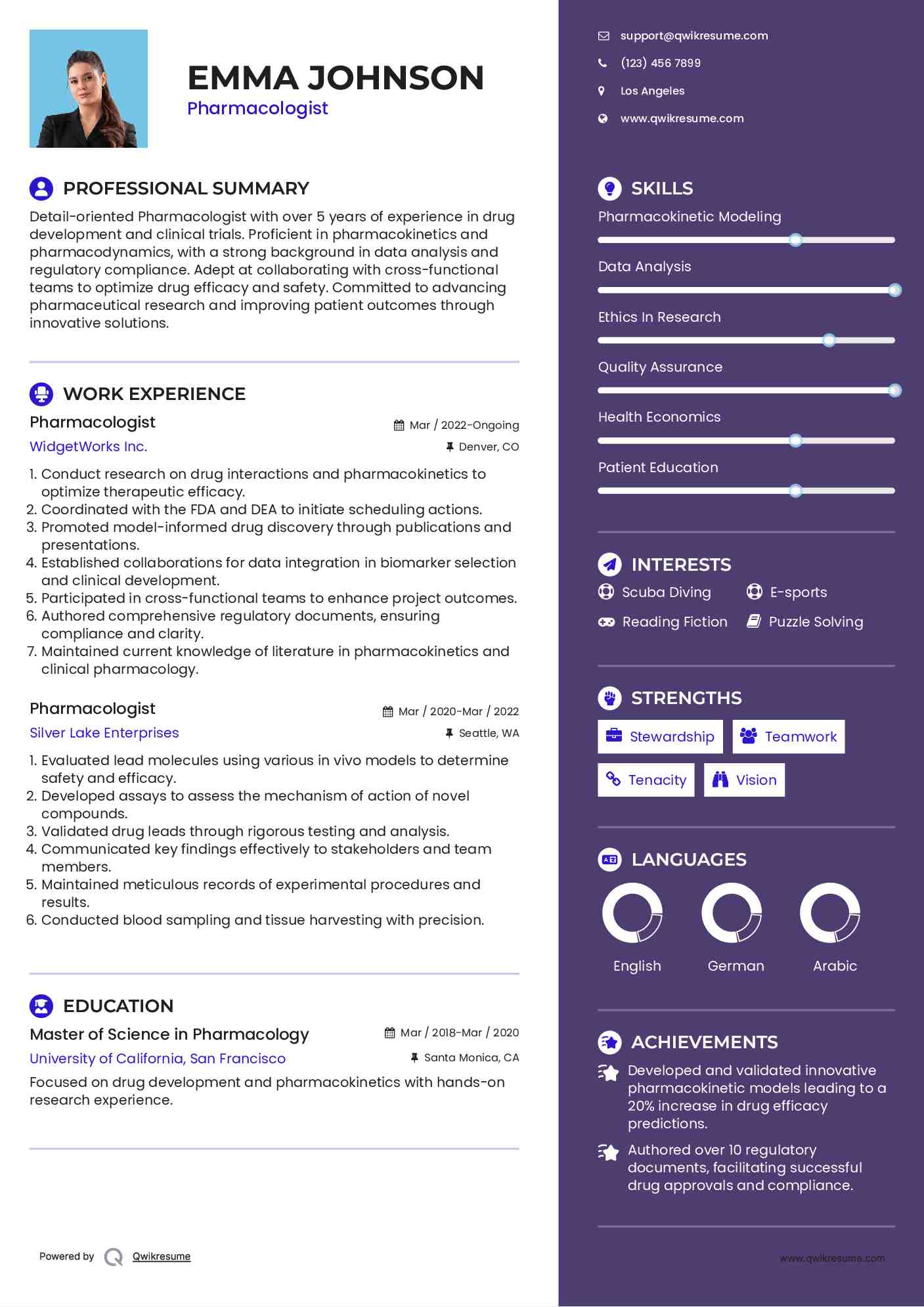 Pharmacologist Resume Template