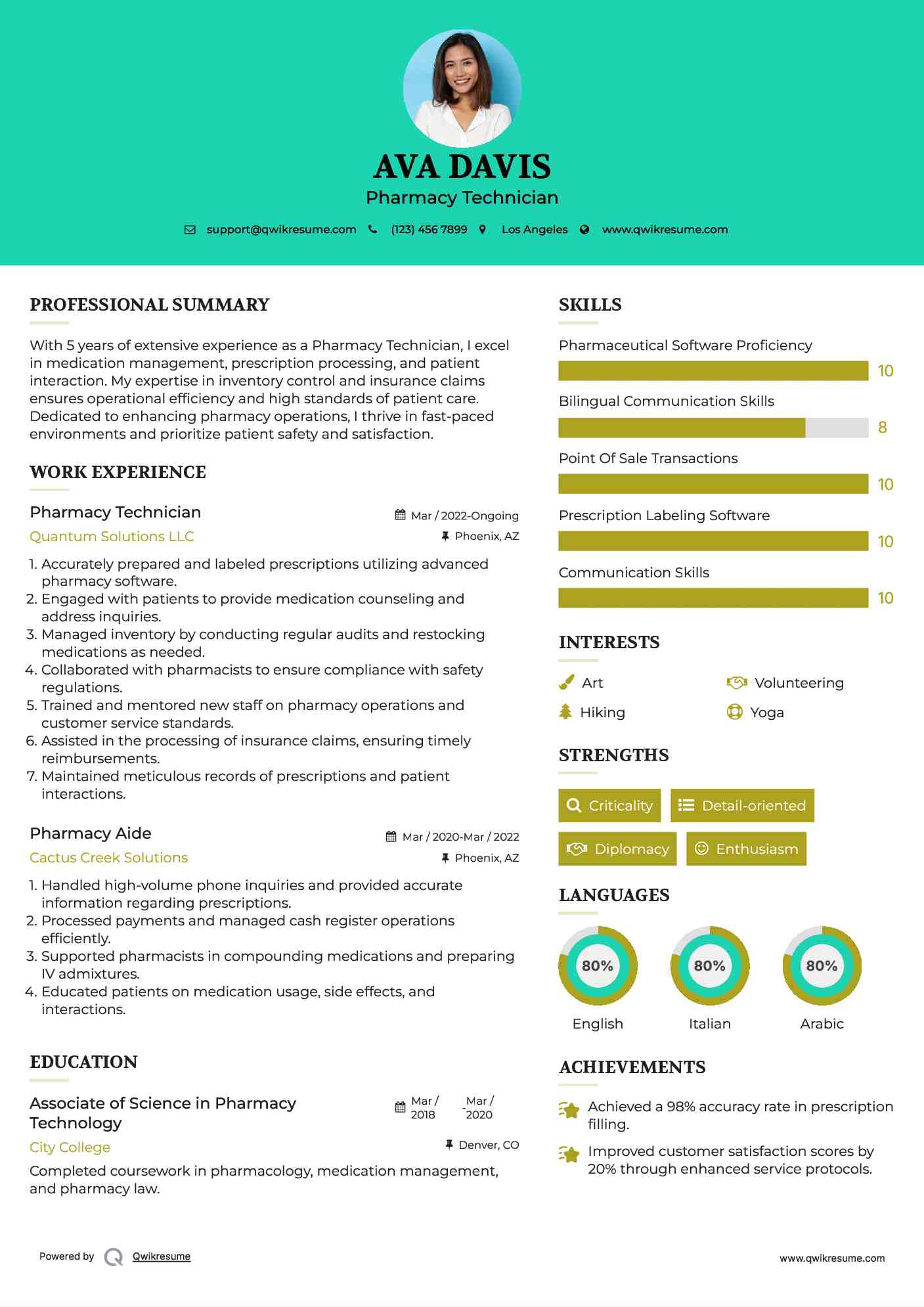 Pharmacy Technician Resume Sample
