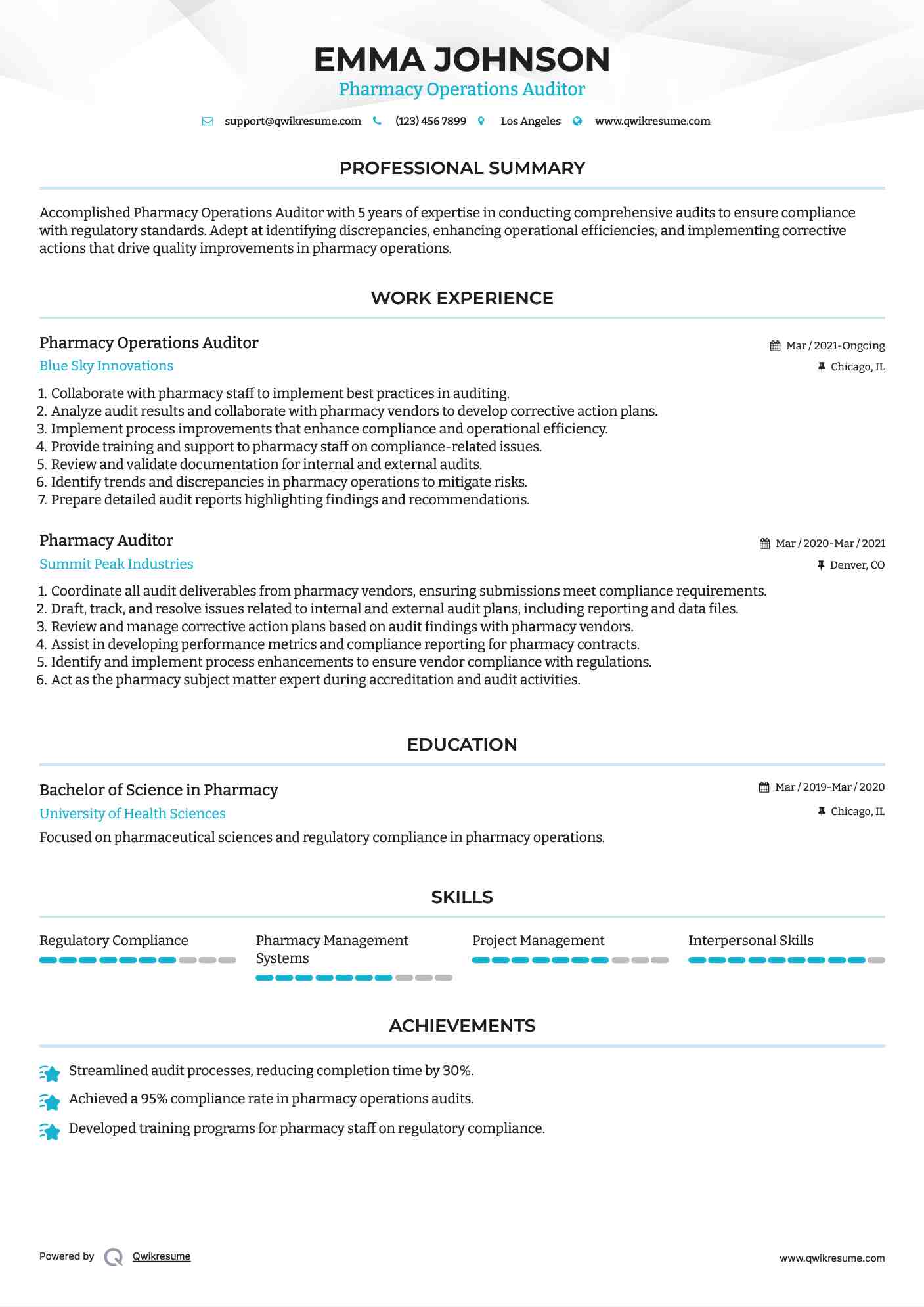 Pharmacy Operations Auditor Resume Template