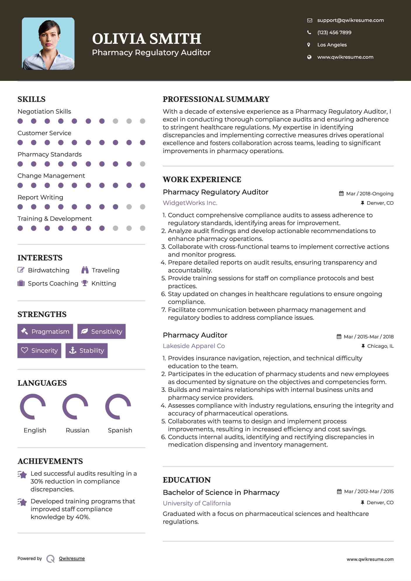 Pharmacy Regulatory Auditor Resume Sample