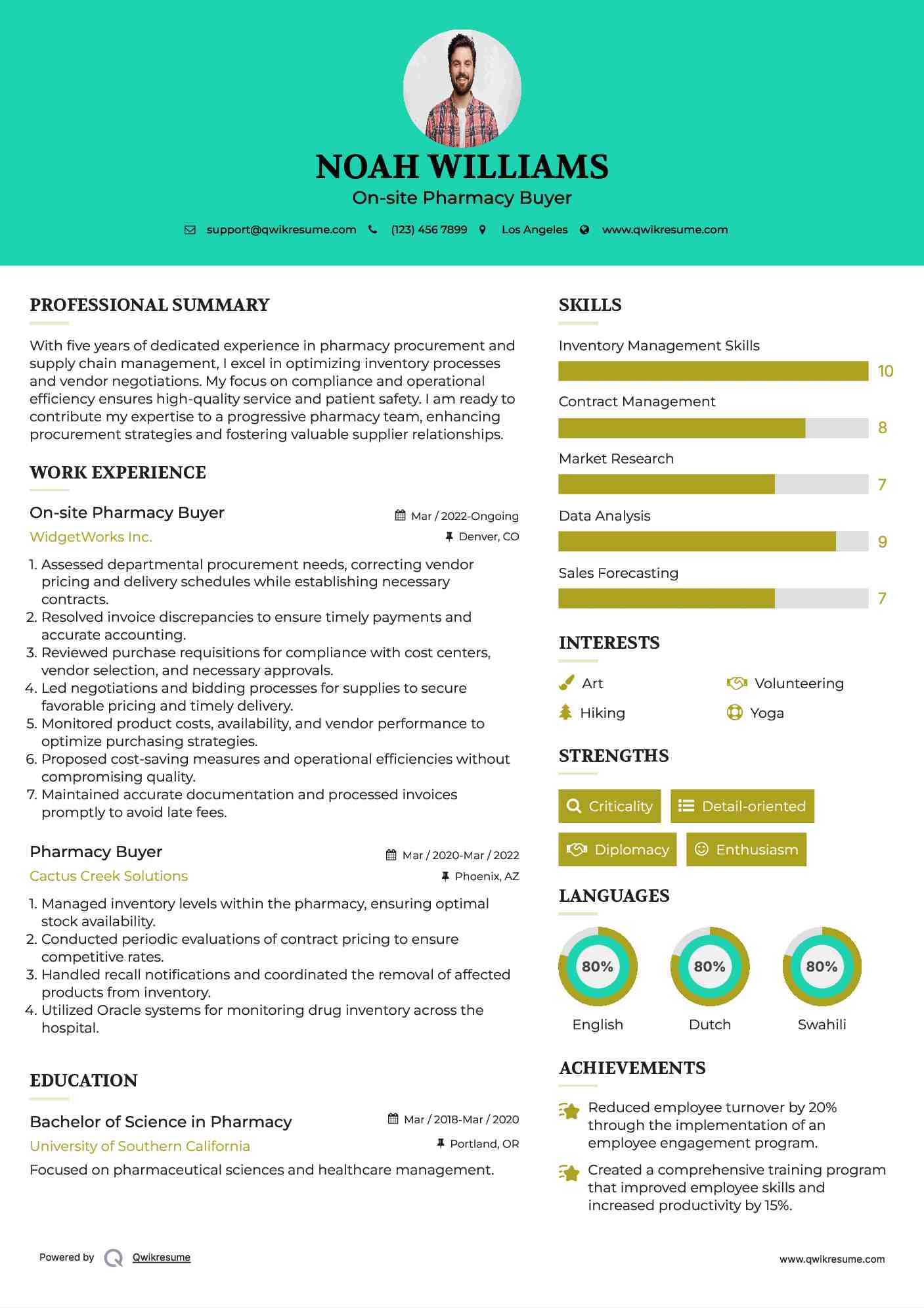 On-site Pharmacy Buyer
 Resume Format