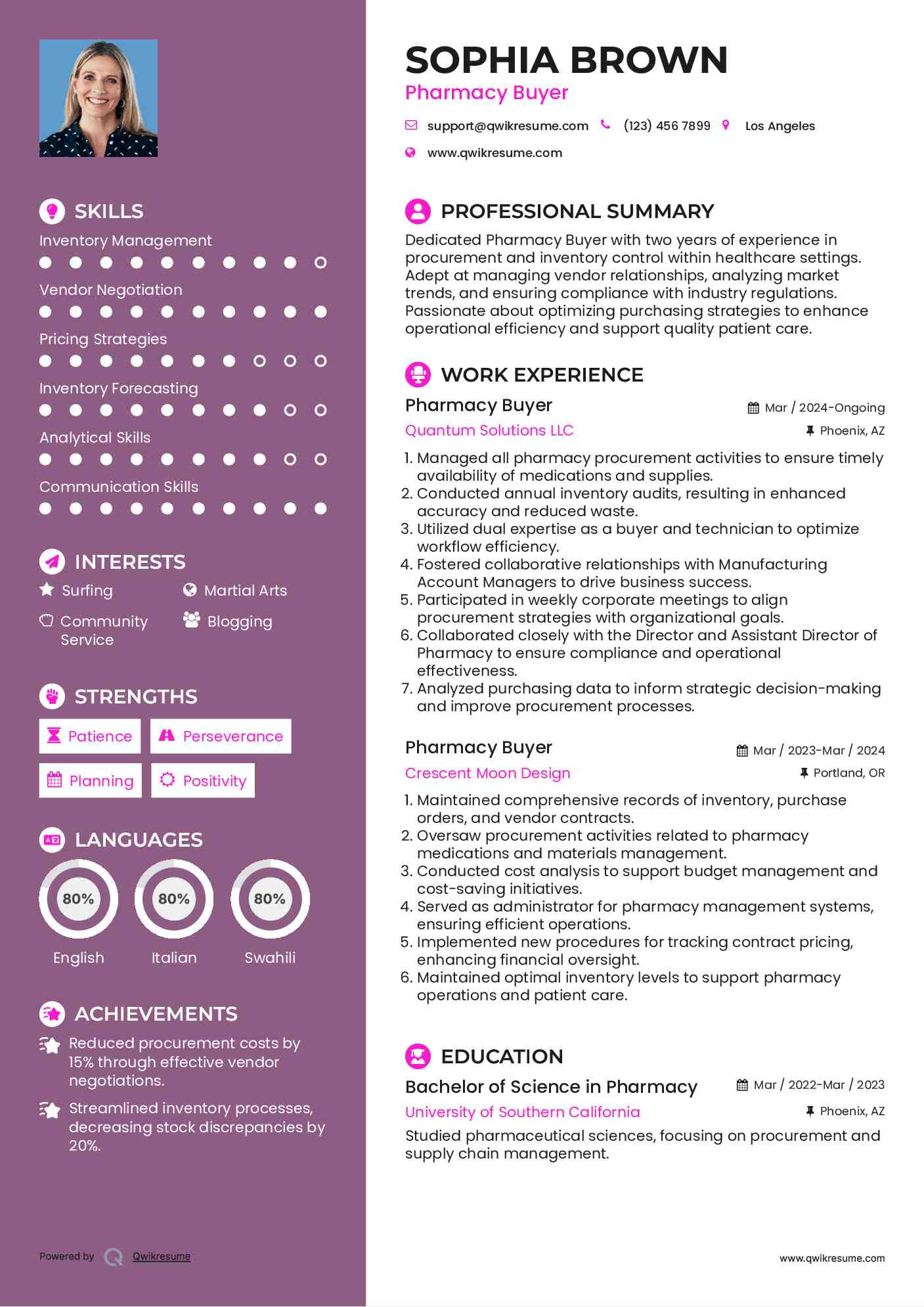 Pharmacy Buyer Resume Template