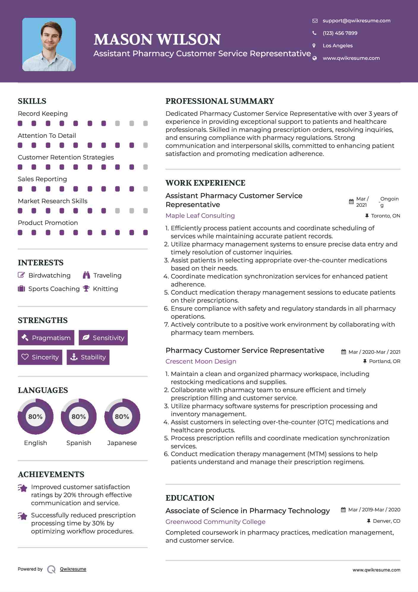 Assistant Pharmacy Customer Service Representative Resume Model