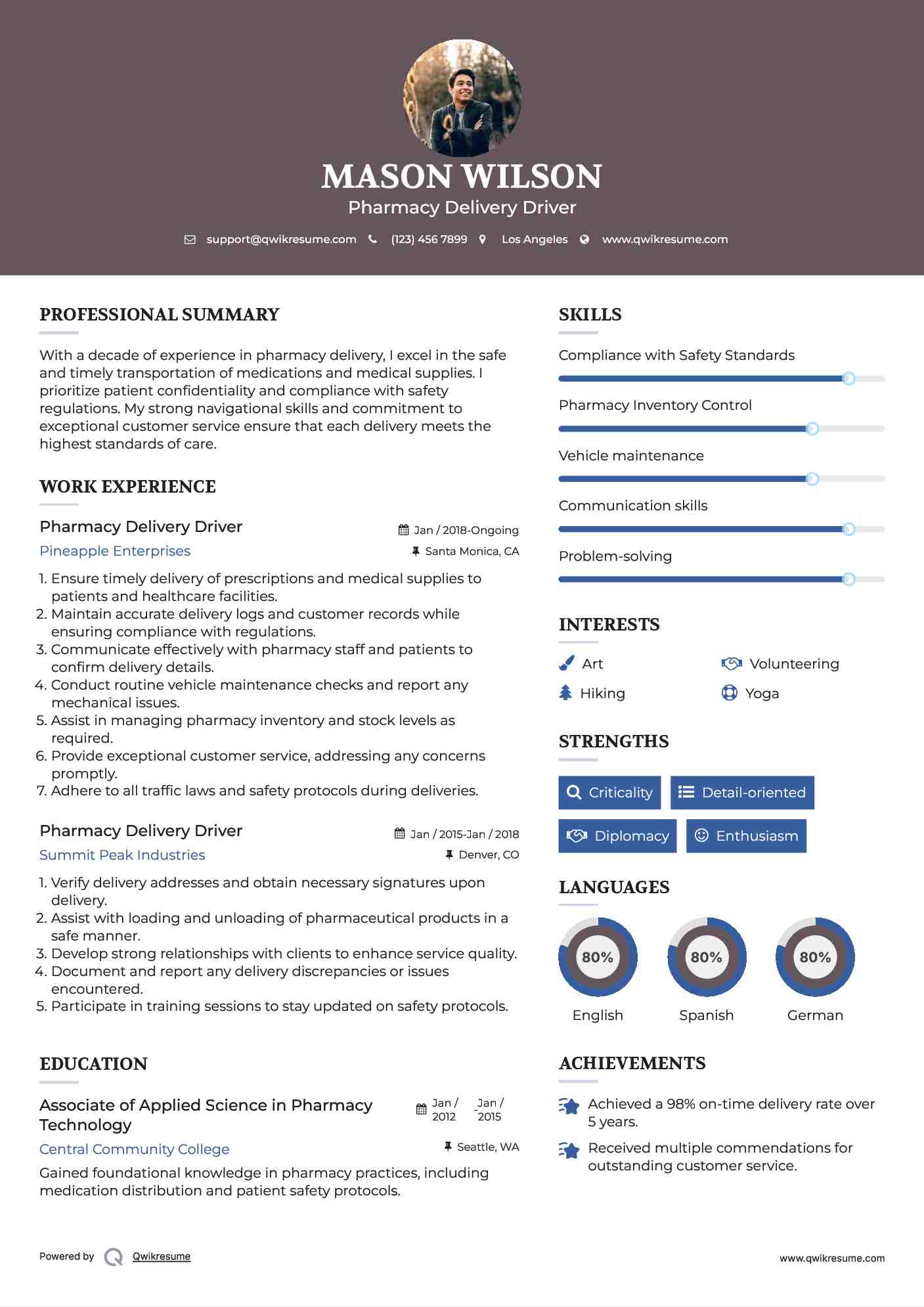 Pharmacy Delivery Driver Resume Format