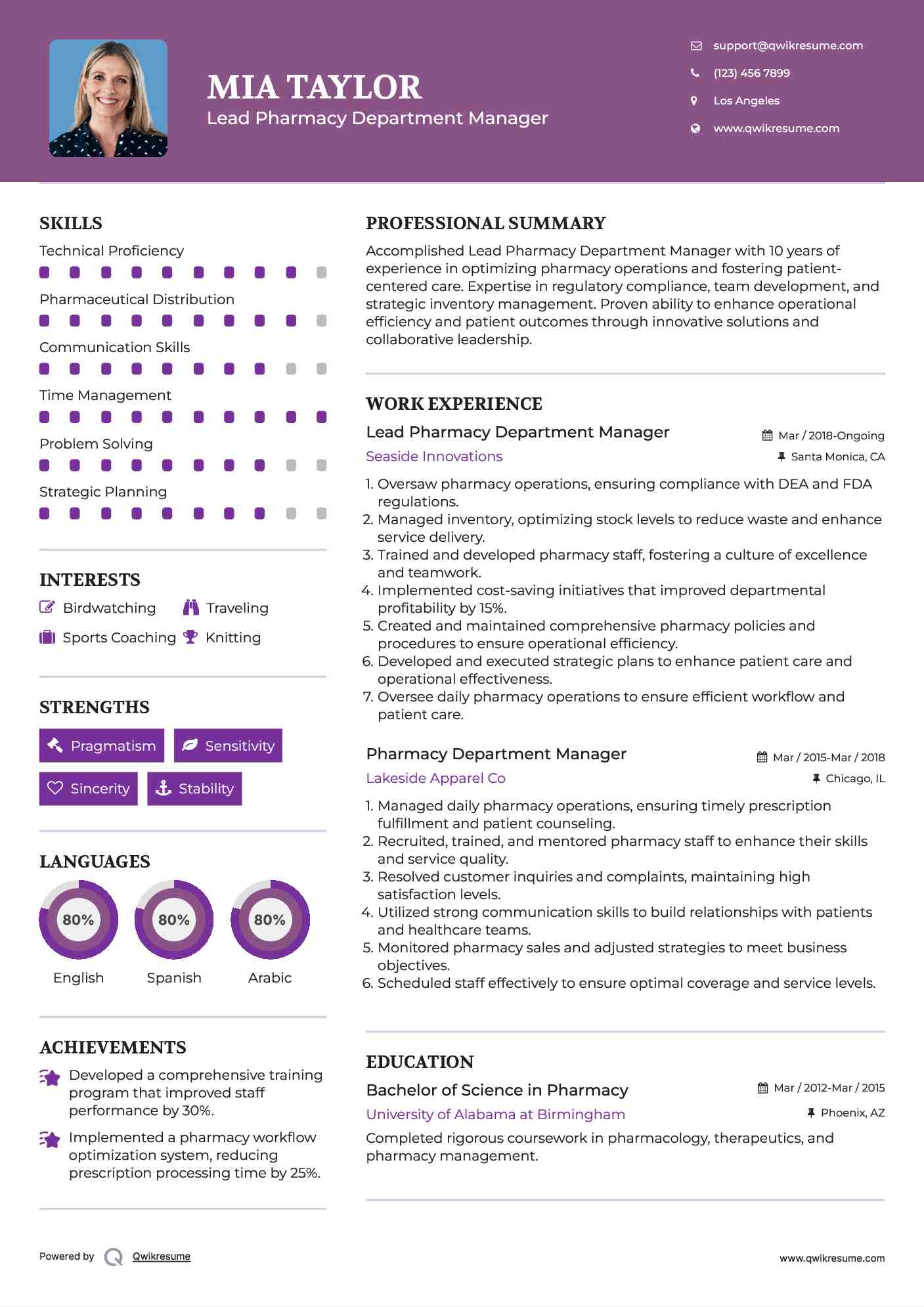 Lead Pharmacy Department Manager Resume Sample