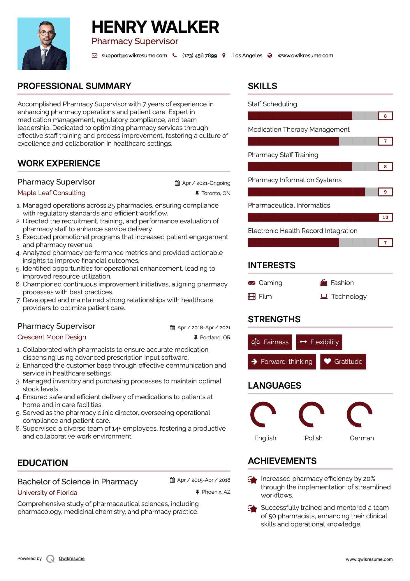Pharmacy Supervisor Resume Model