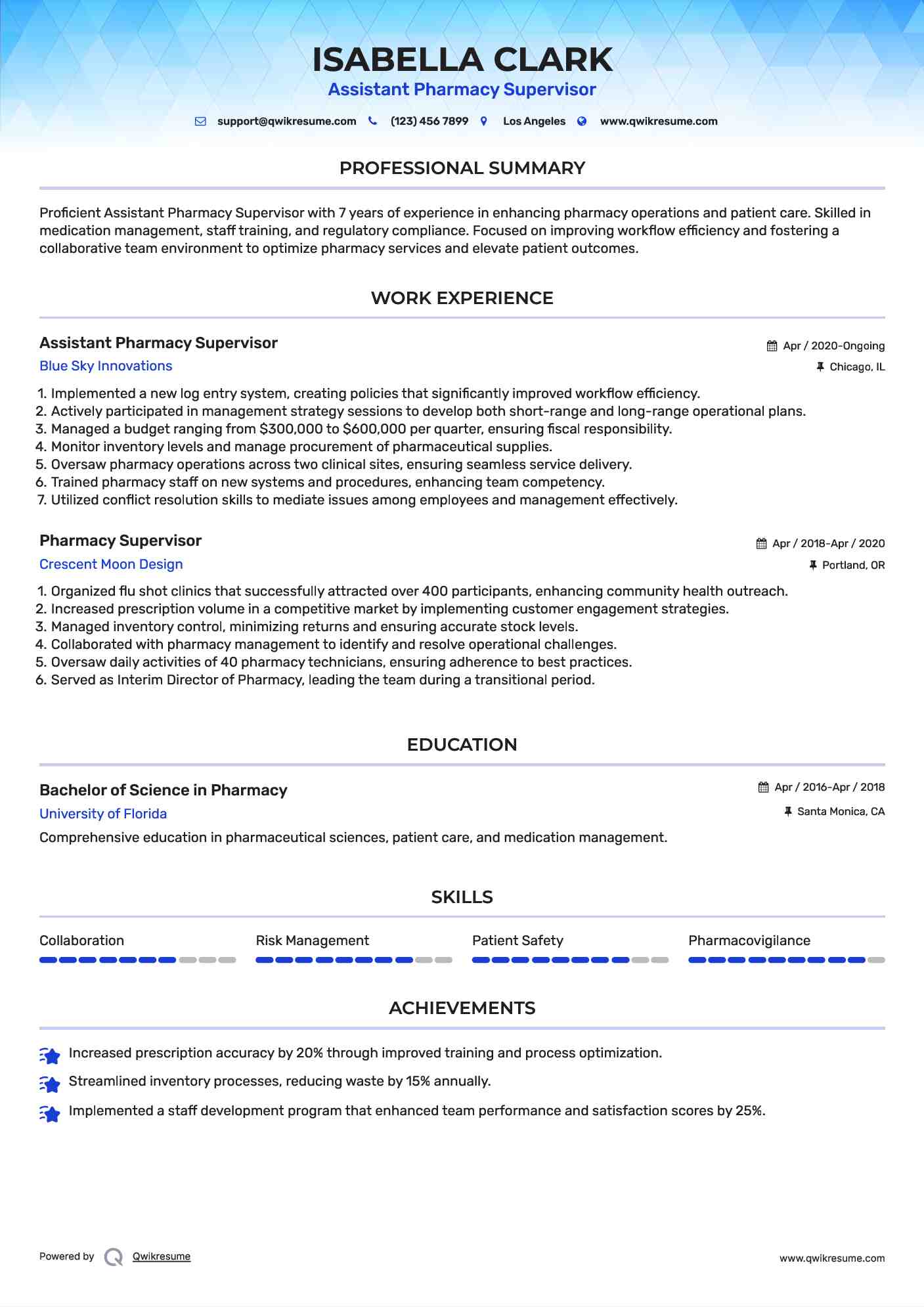Assistant Pharmacy Supervisor Resume Template