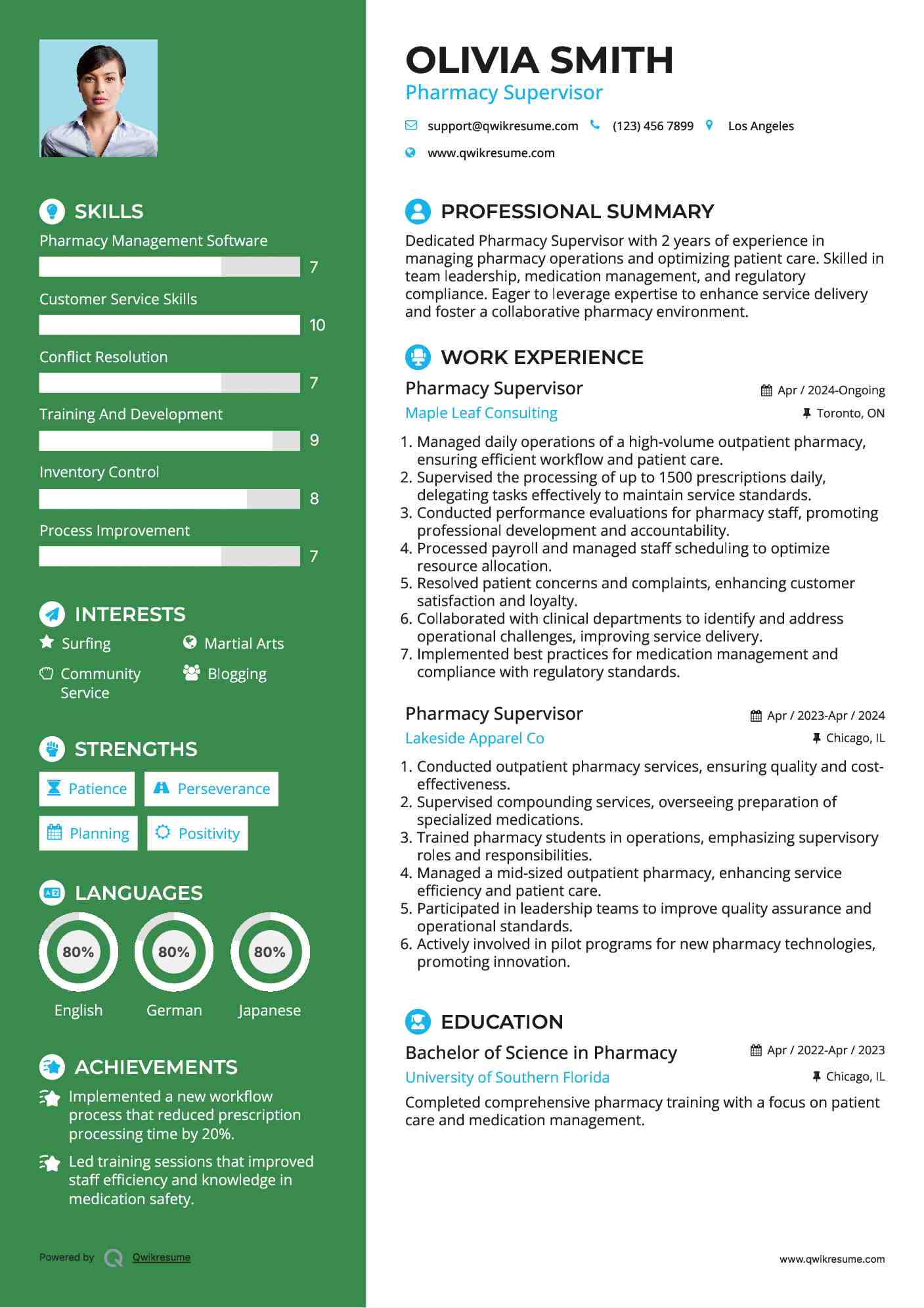 Pharmacy Supervisor Resume Format