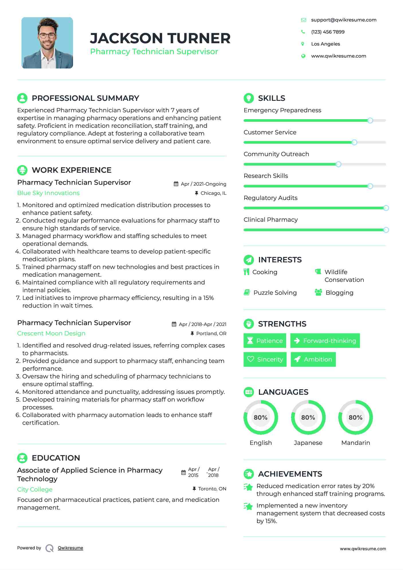 Pharmacy Technician Supervisor Resume Template