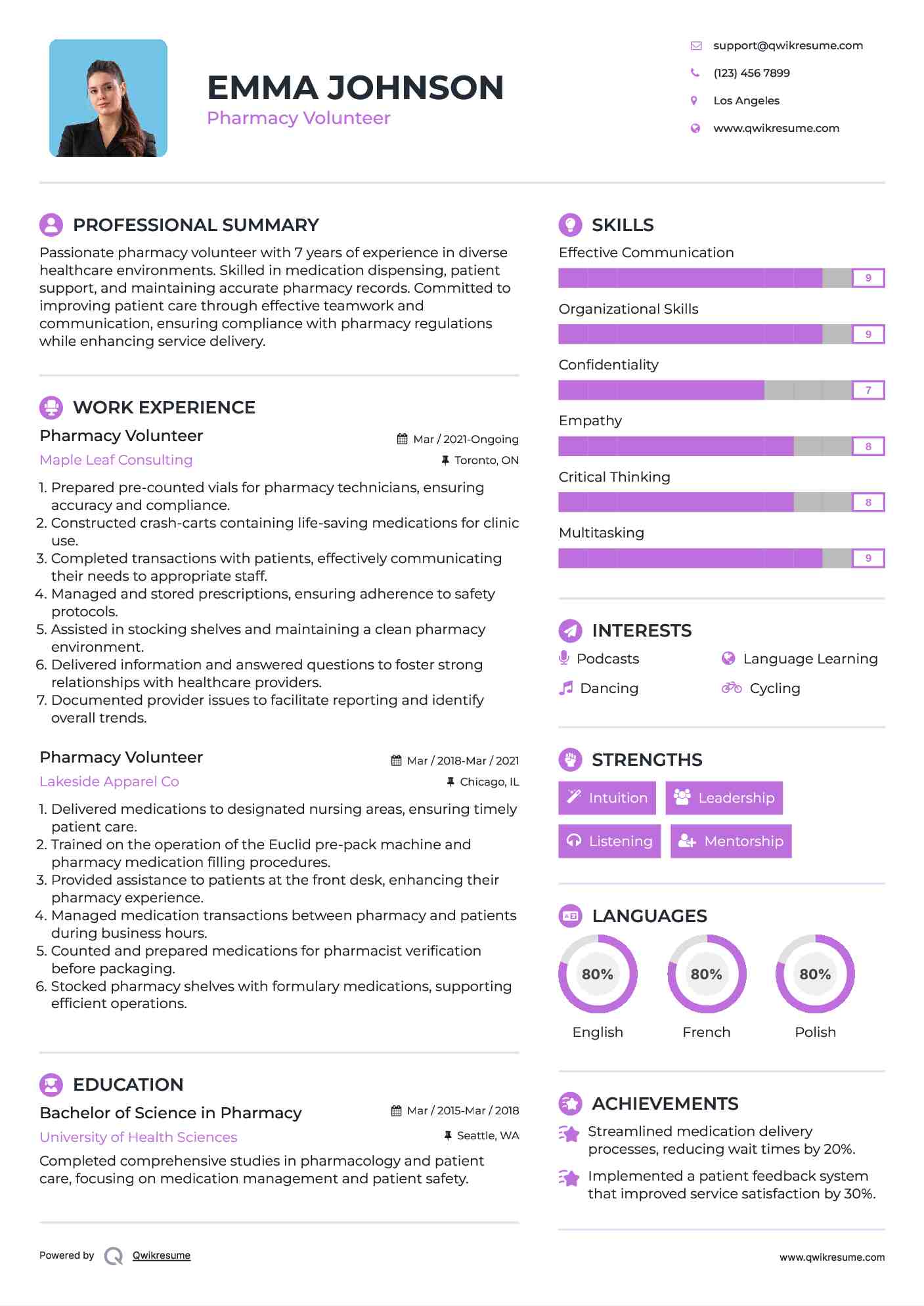 Pharmacy Volunteer Resume Template