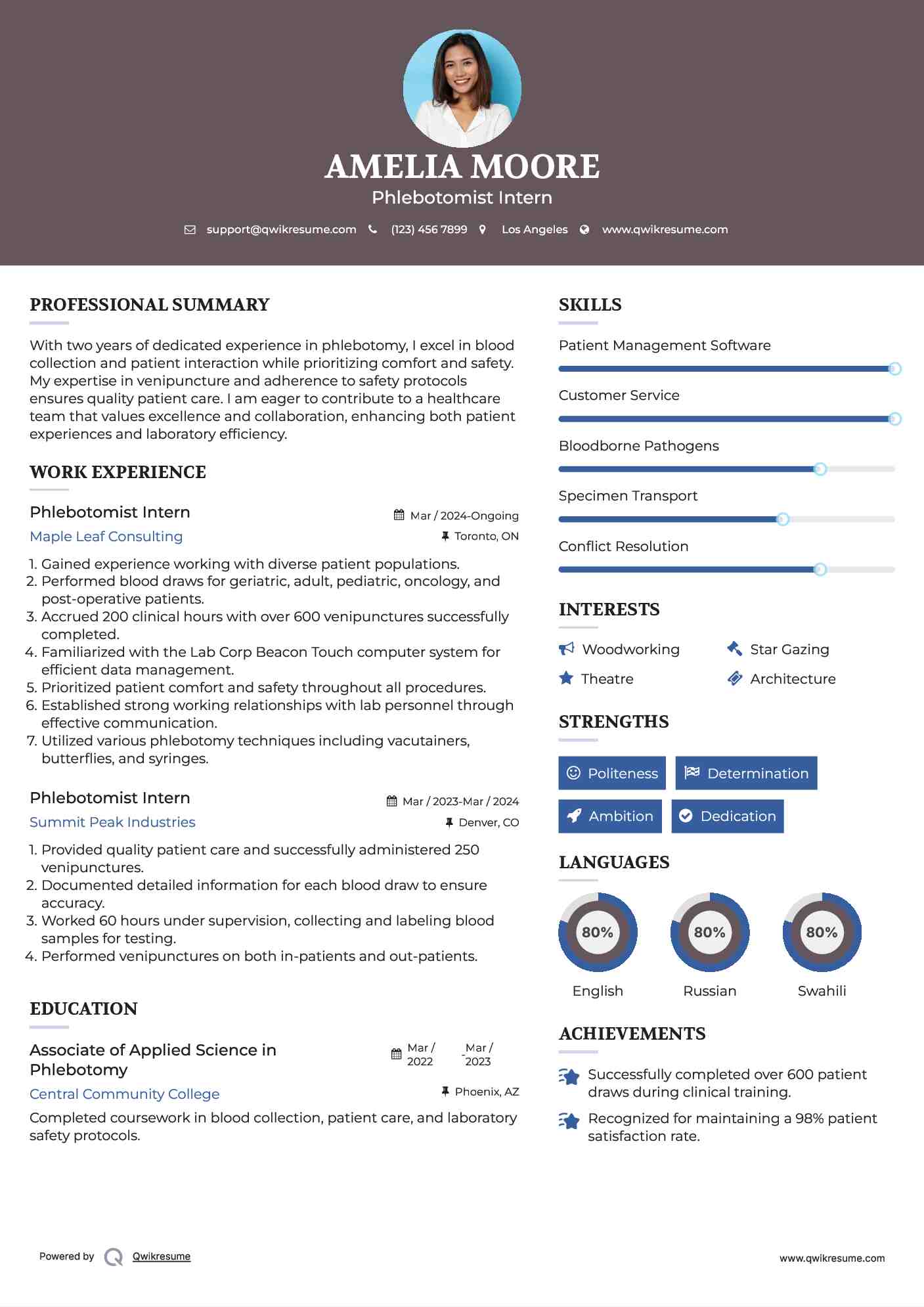 Phlebotomist Intern Resume Format