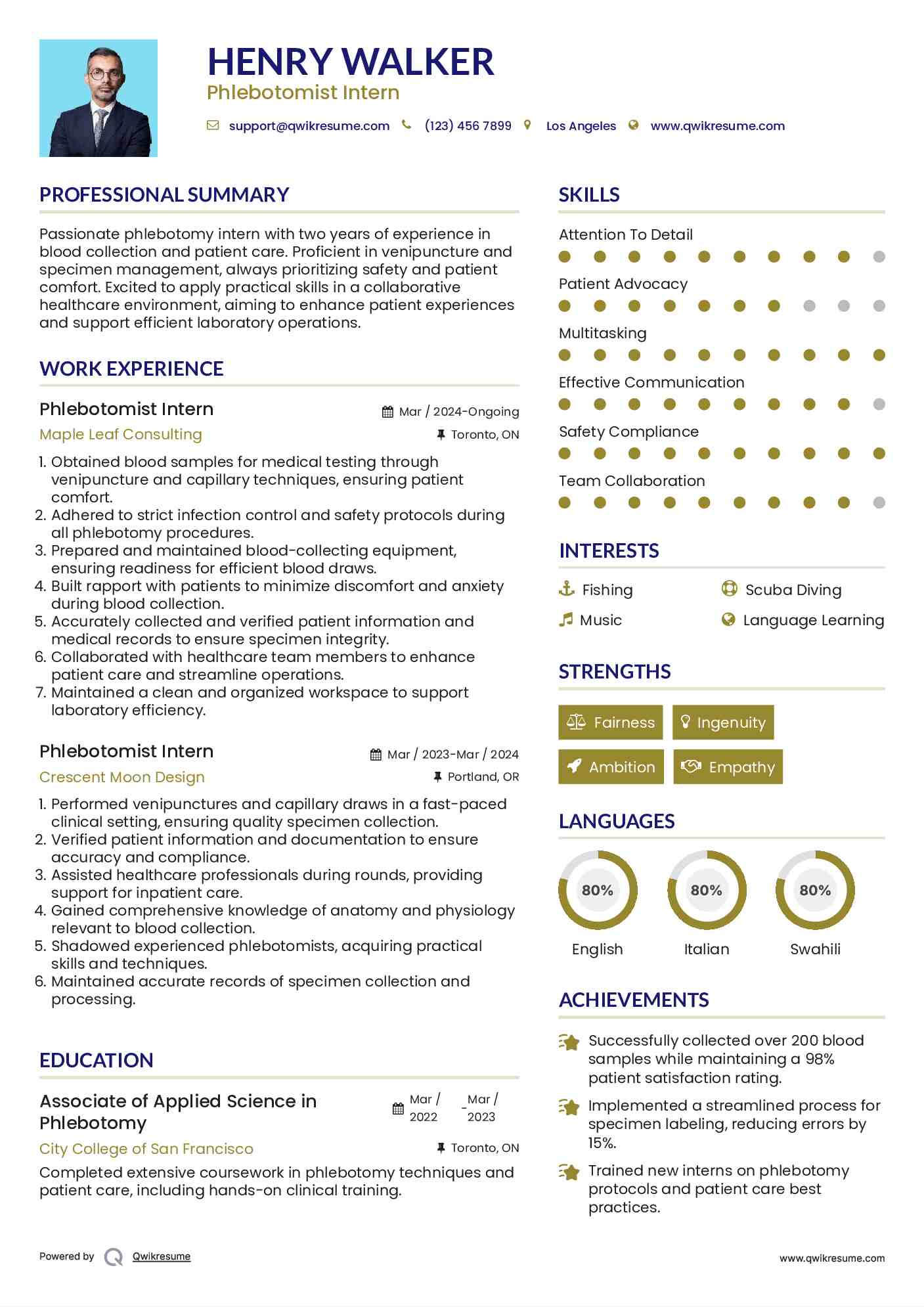 Phlebotomist Intern Resume Format