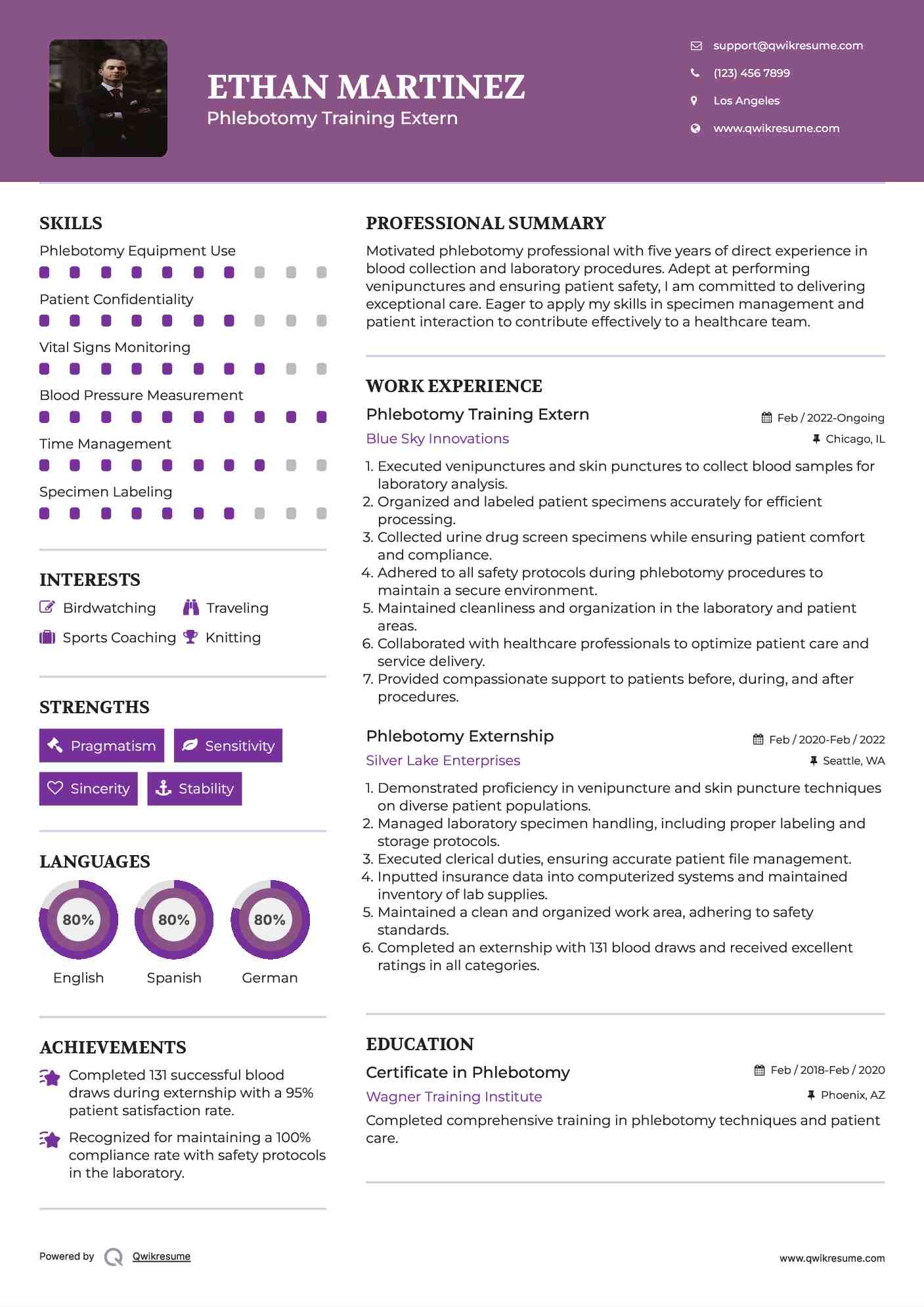 Phlebotomy Training Extern Resume Example