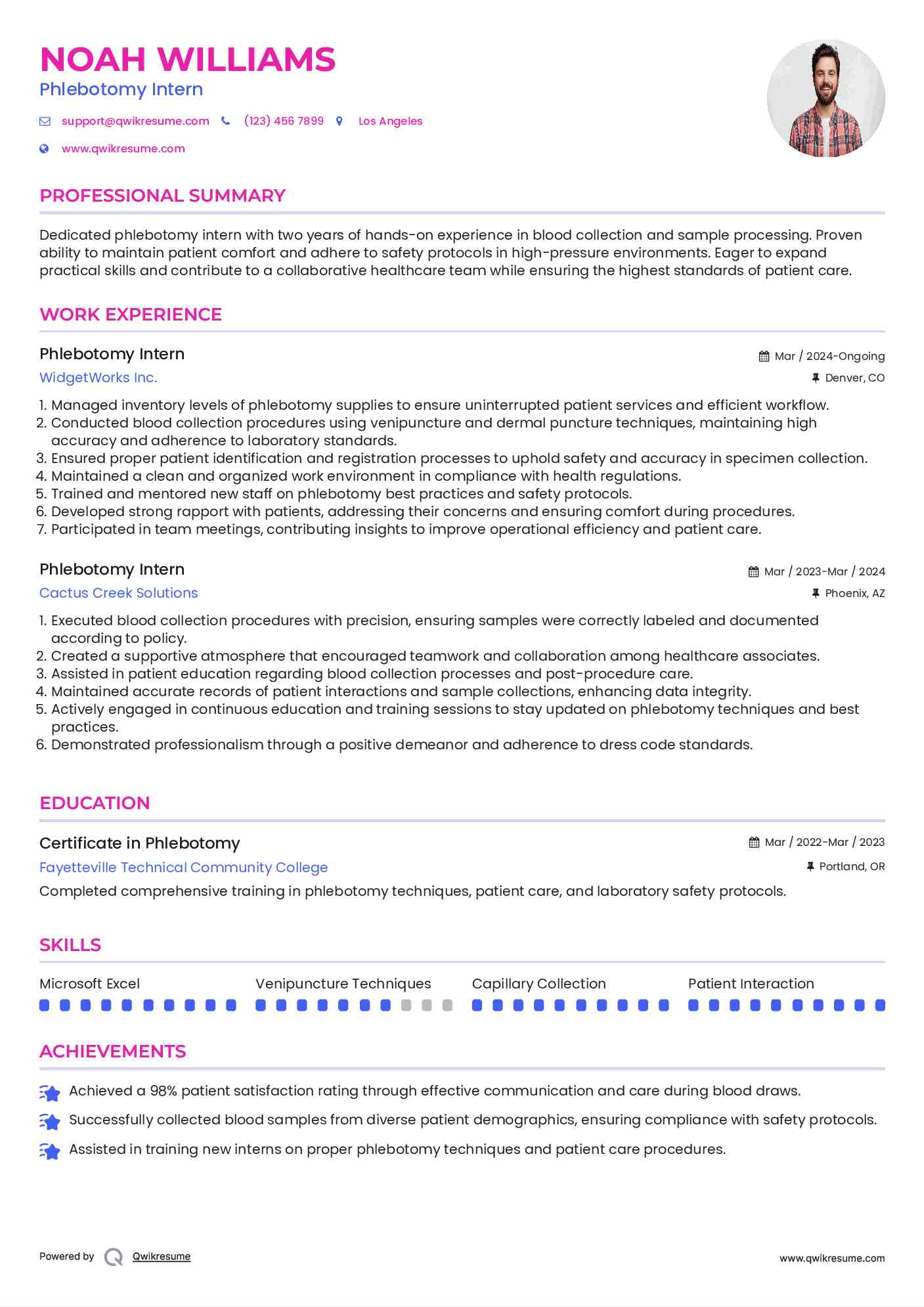 Phlebotomy Intern Resume Model