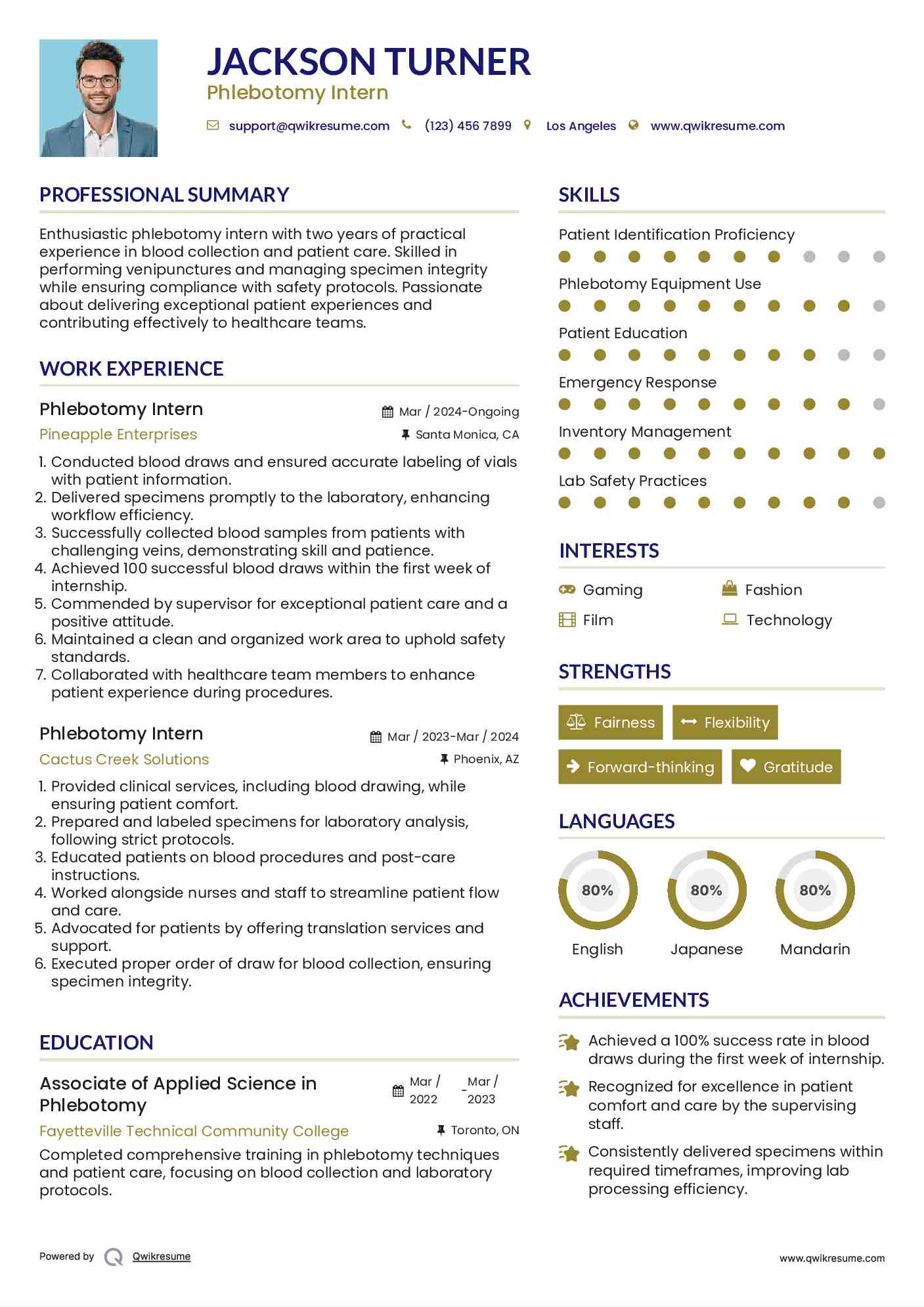 Phlebotomy Intern Resume Format
