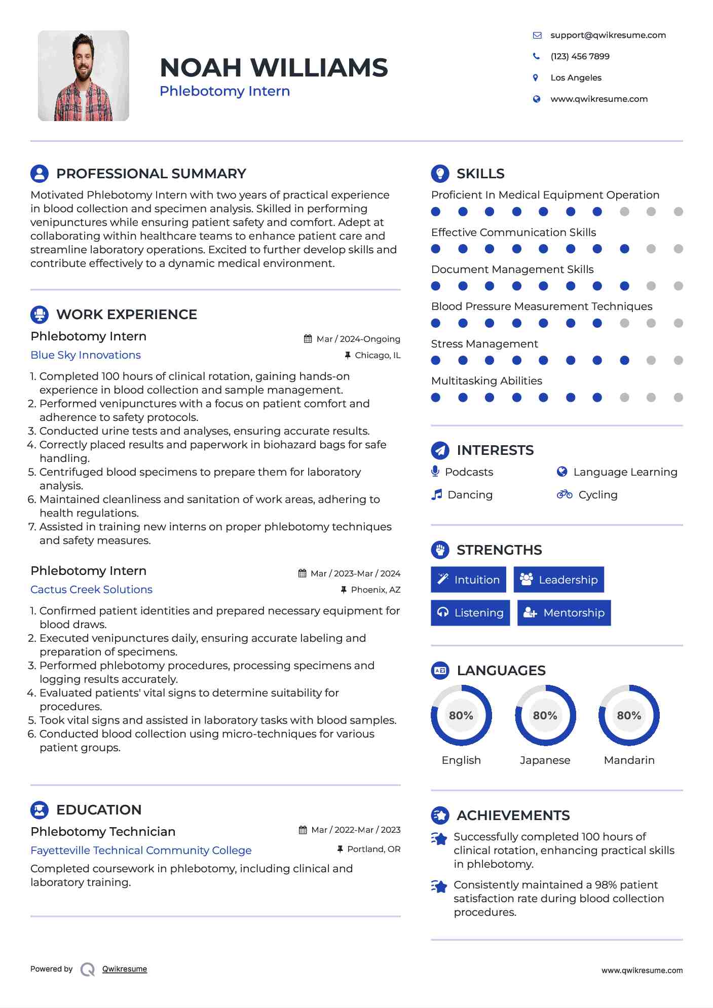 Phlebotomy Intern Resume Template