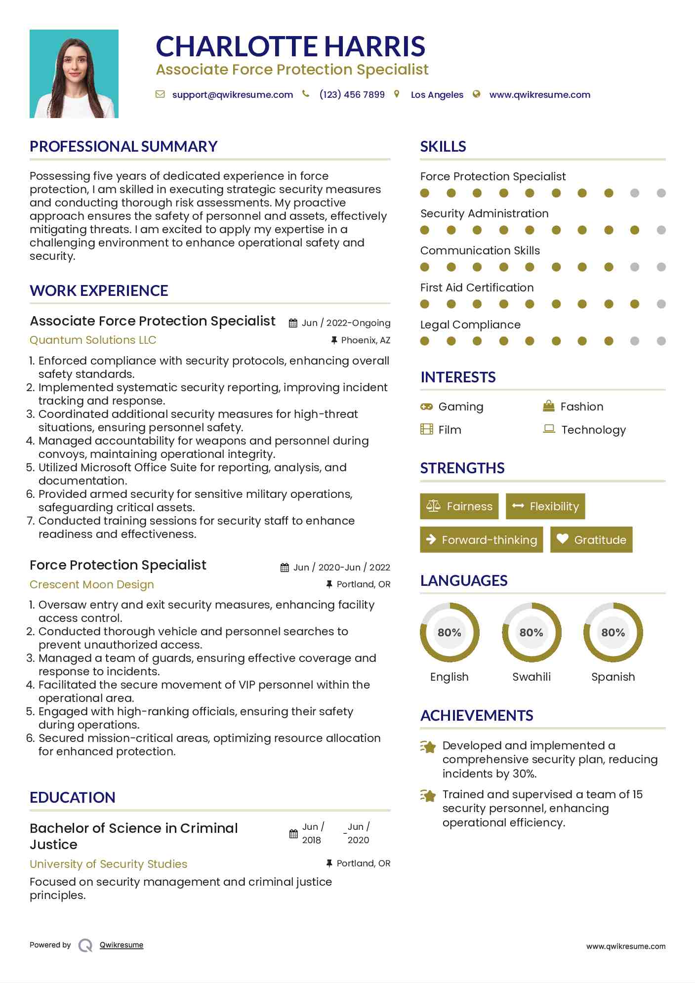 Associate Force Protection Specialist Resume Template
