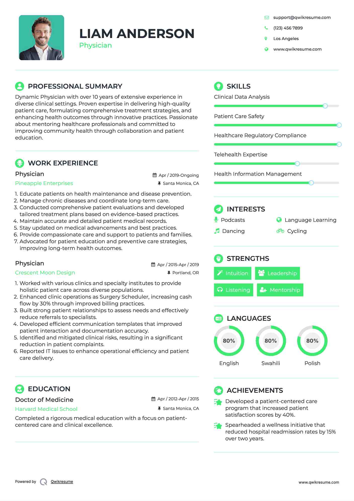 Physician Resume Sample