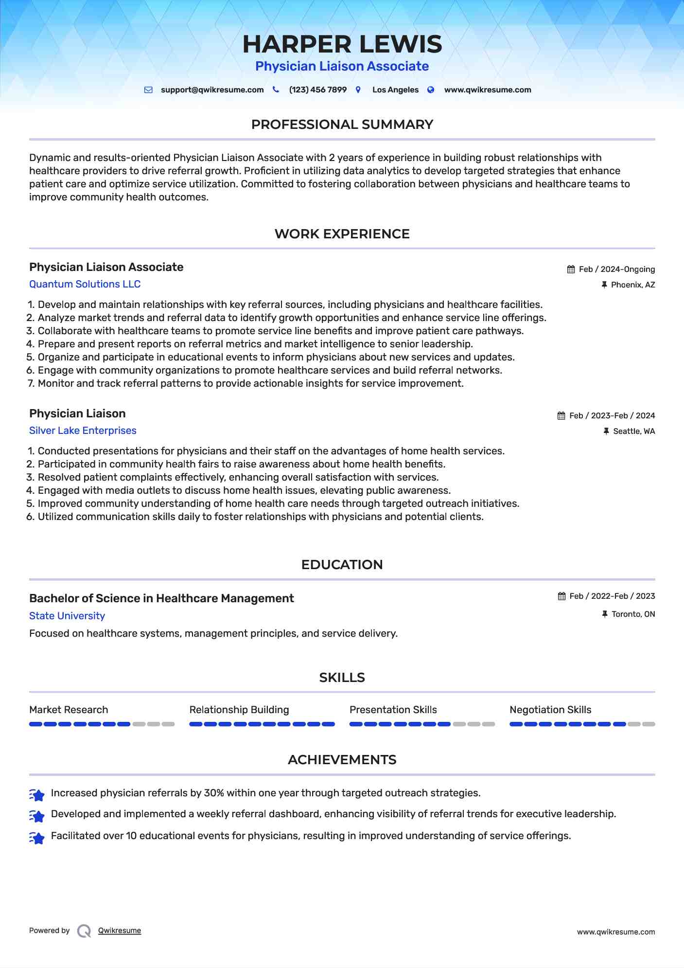 Physician Liaison Associate Resume Example