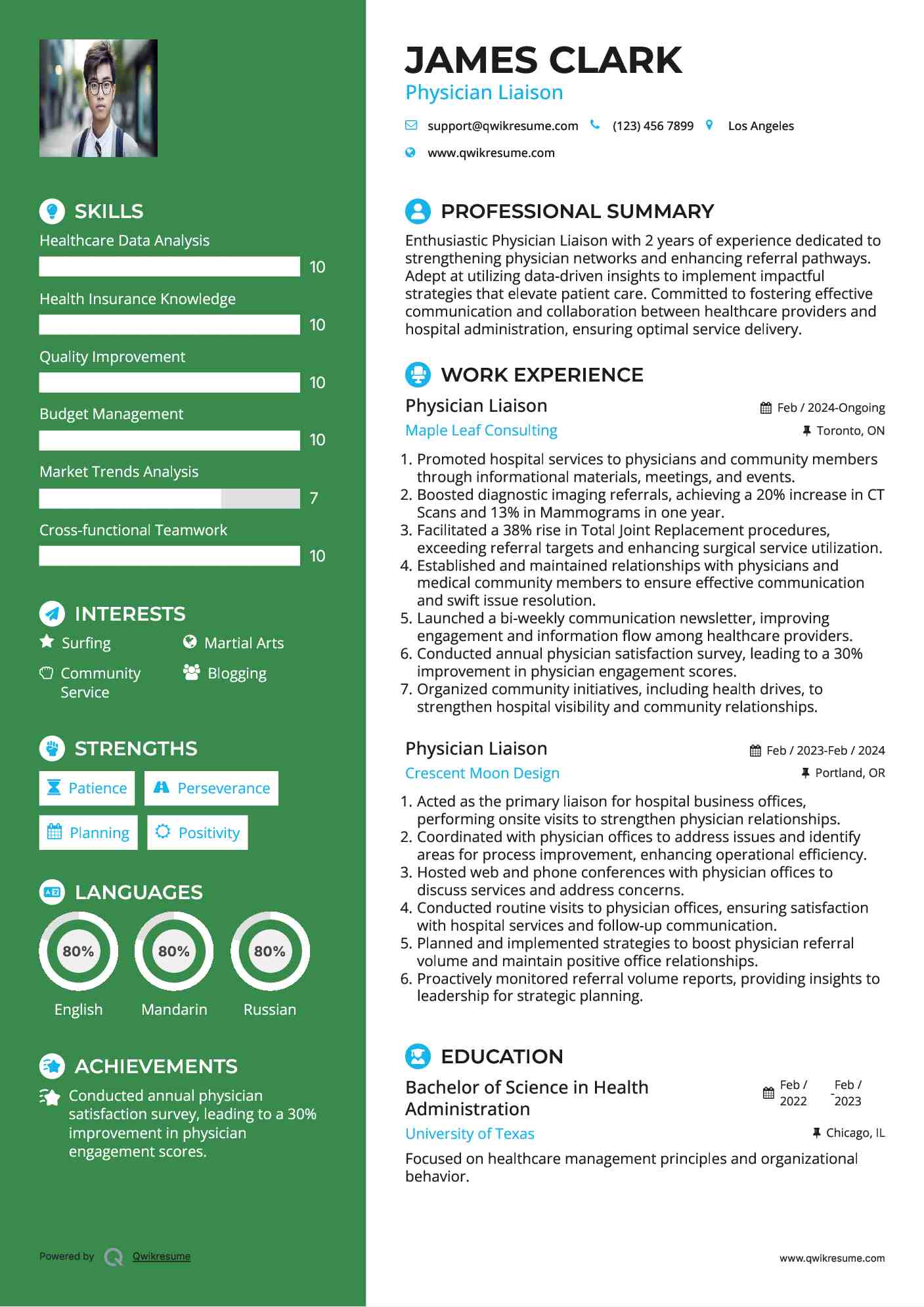 Physician Liaison Resume Example