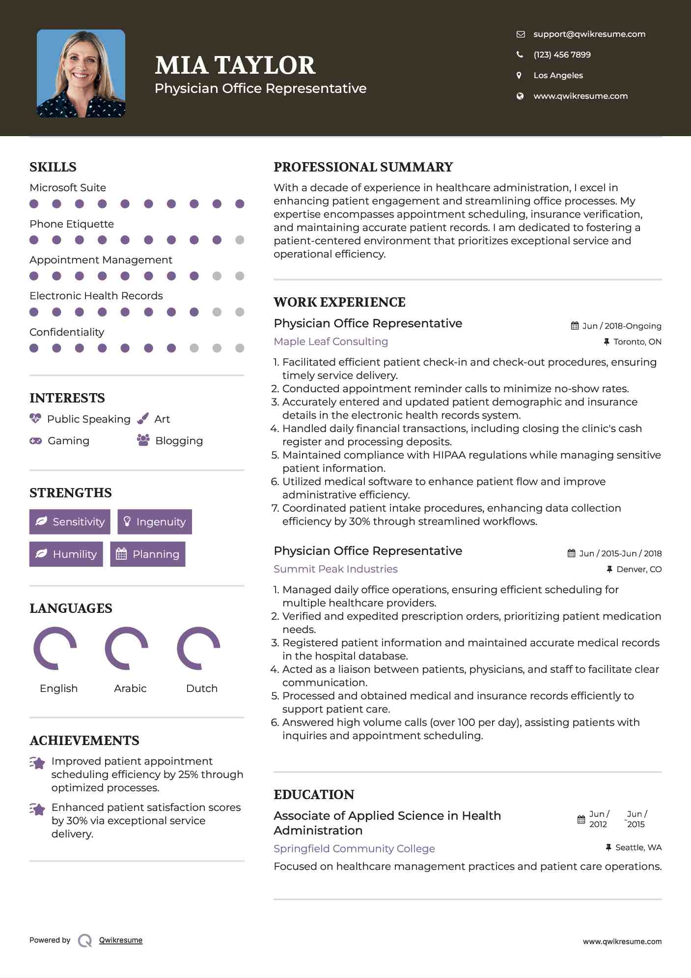 Physician Office Representative Resume Template