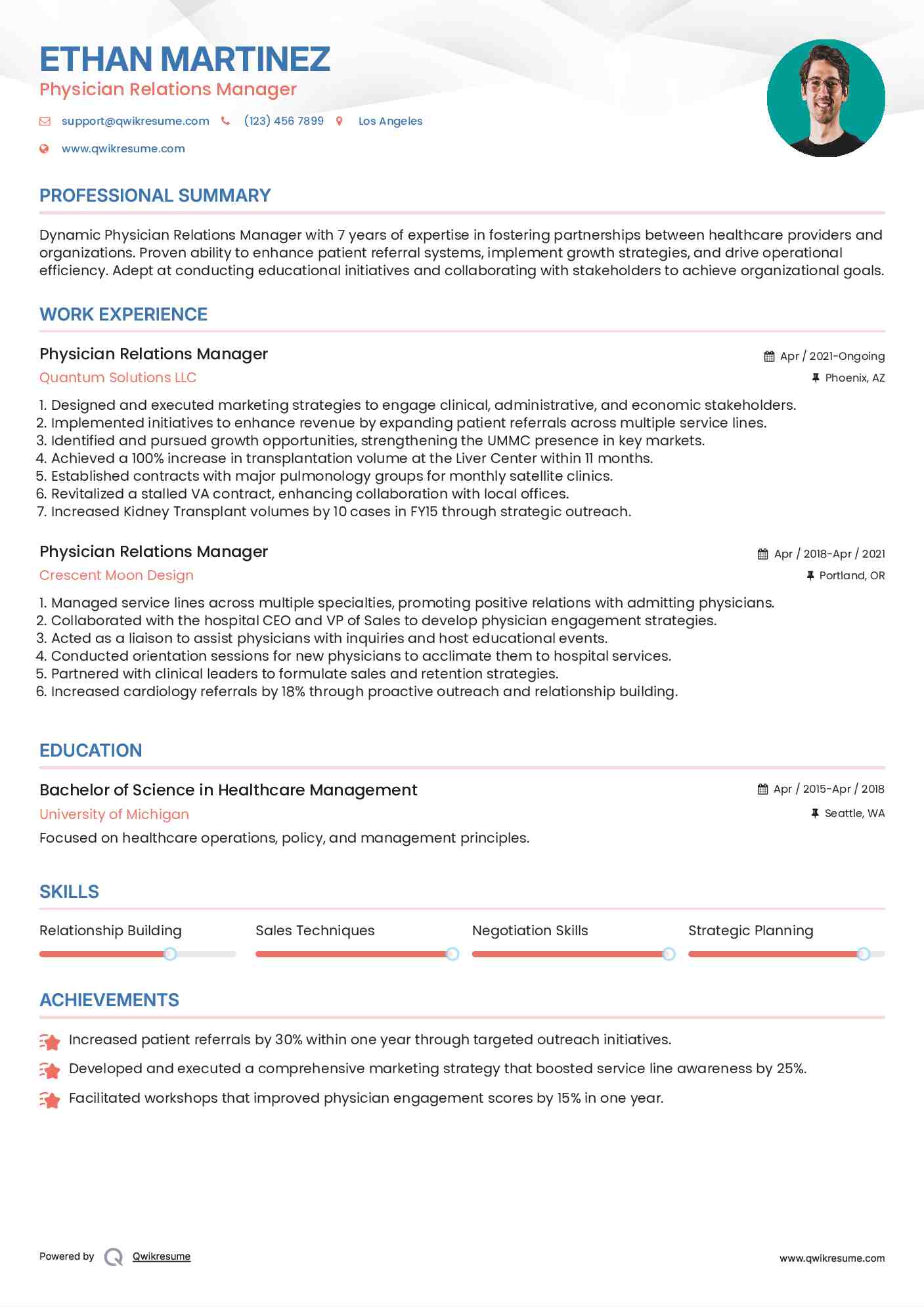 Physician Relations Manager Resume Model