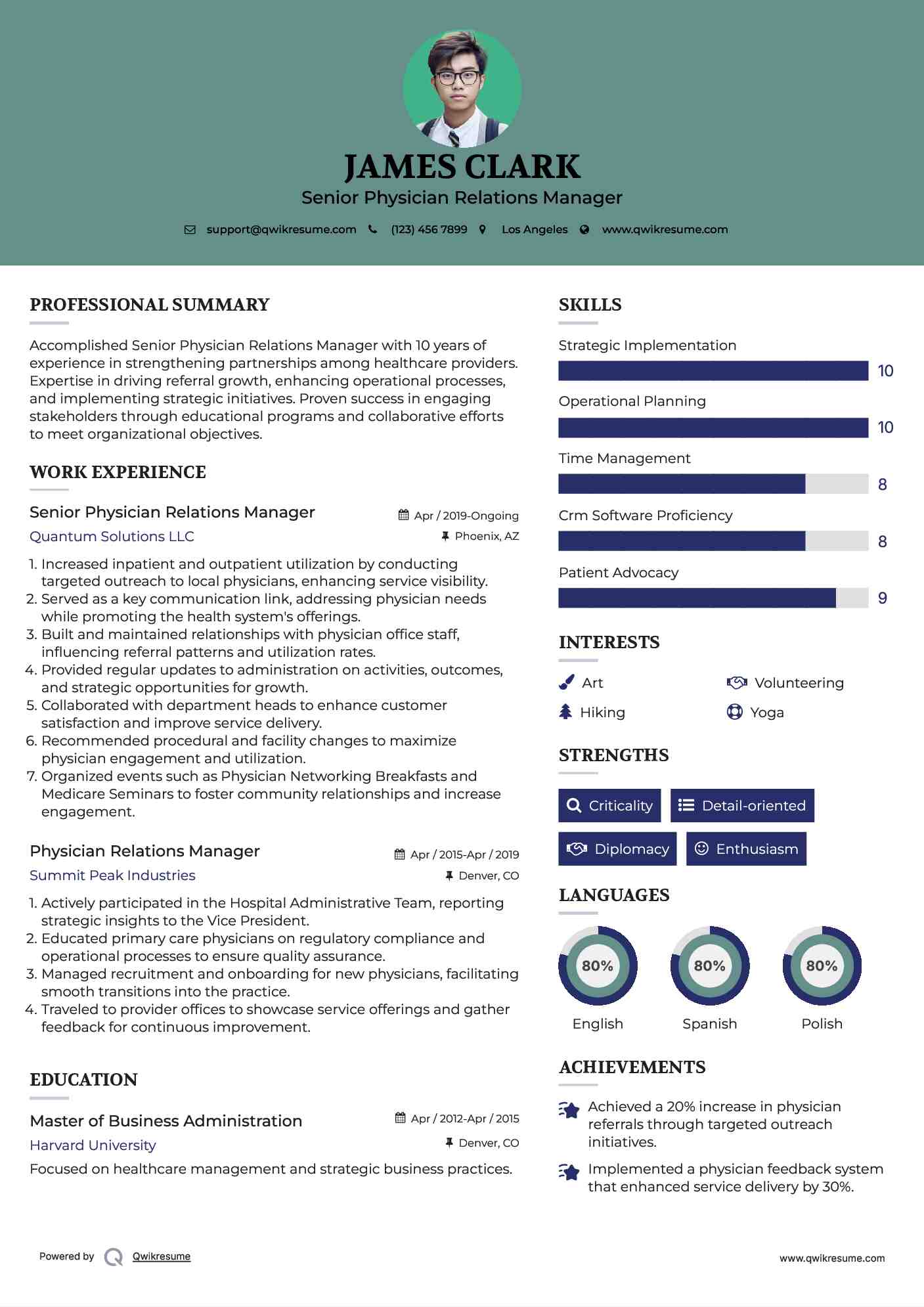 Senior Physician Relations Manager Resume Template