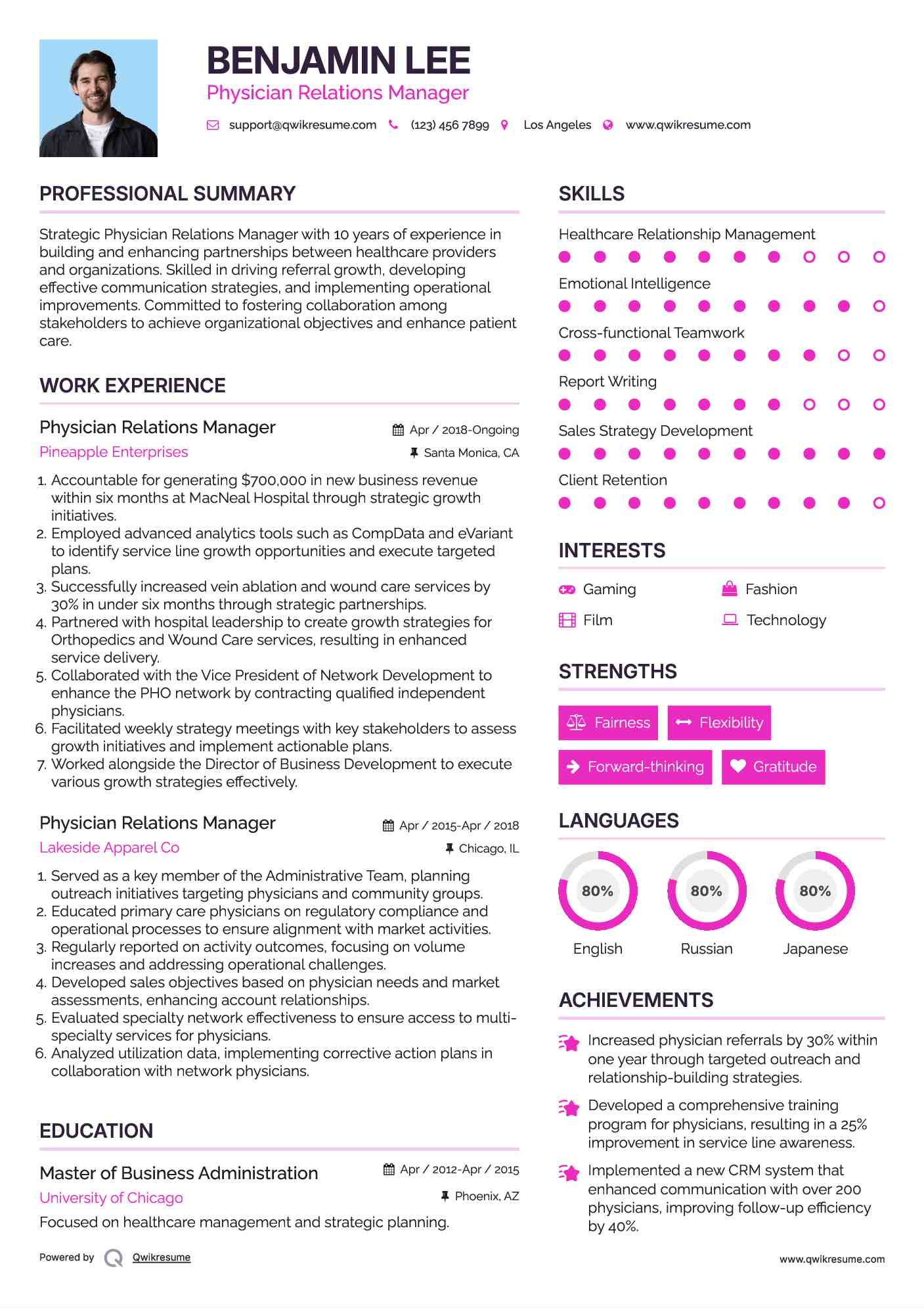 Physician Relations Manager Resume Format