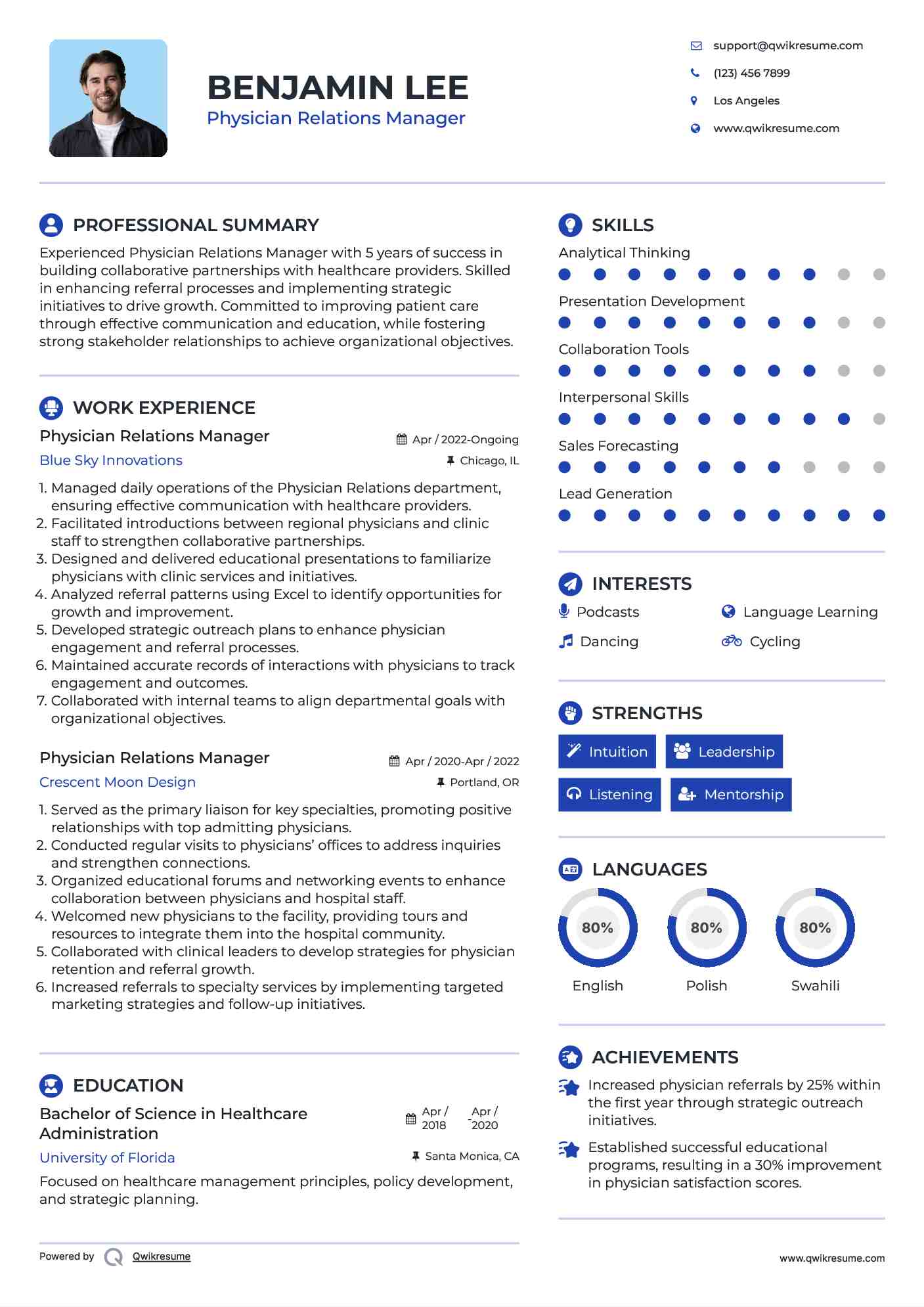 Physician Relations Manager Resume Template