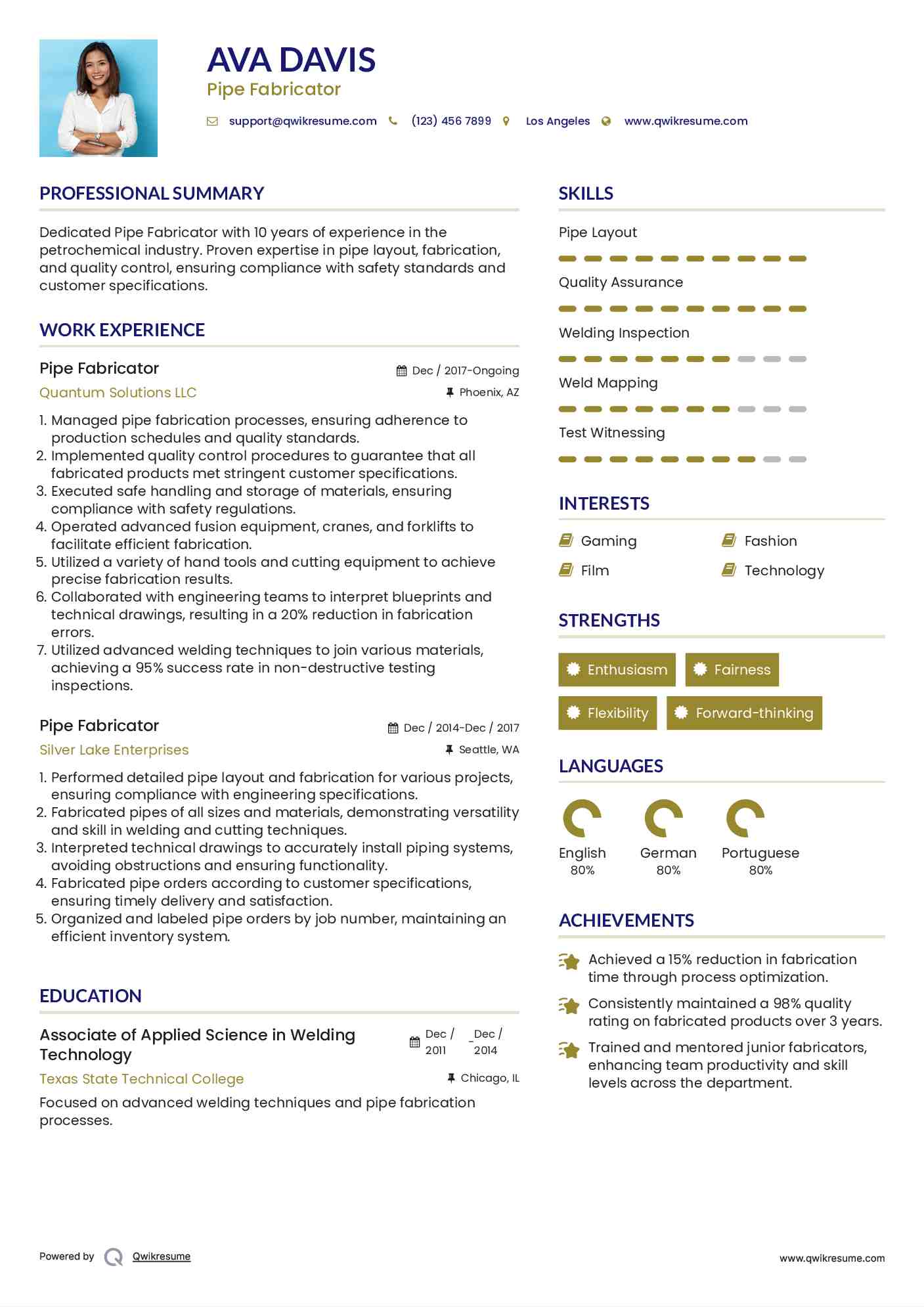 Pipe Fabricator Resume Template
