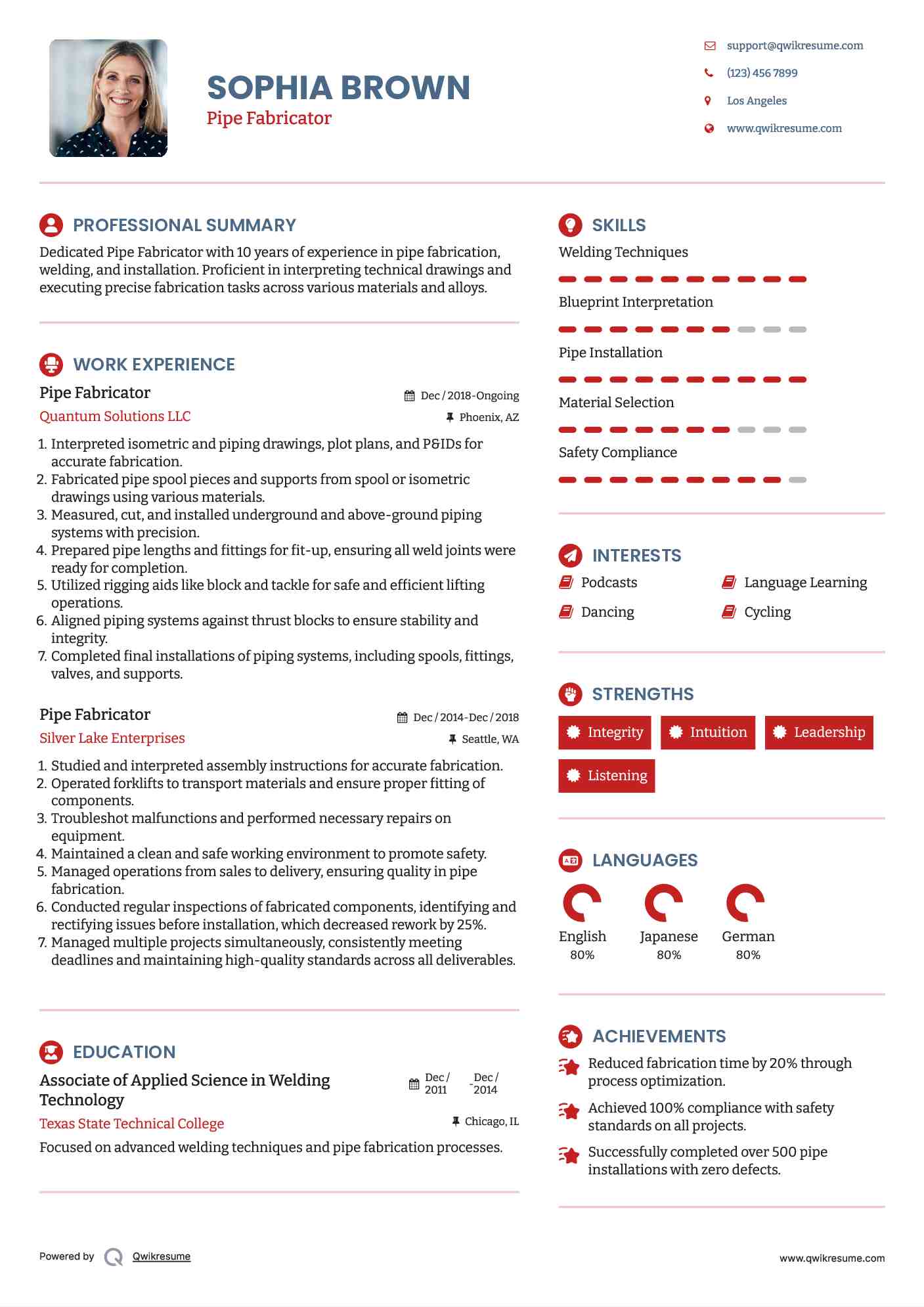 Pipe Fabricator Resume Example