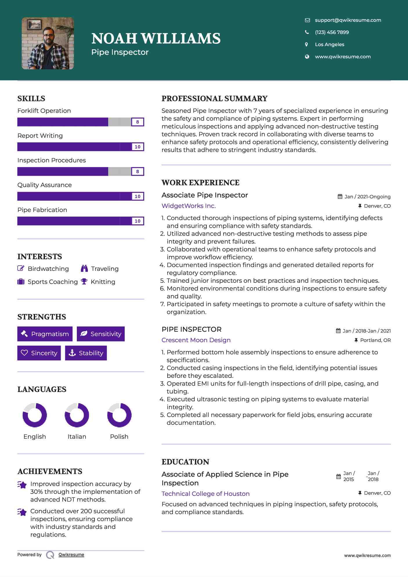 Associate Pipe Inspector Resume Sample