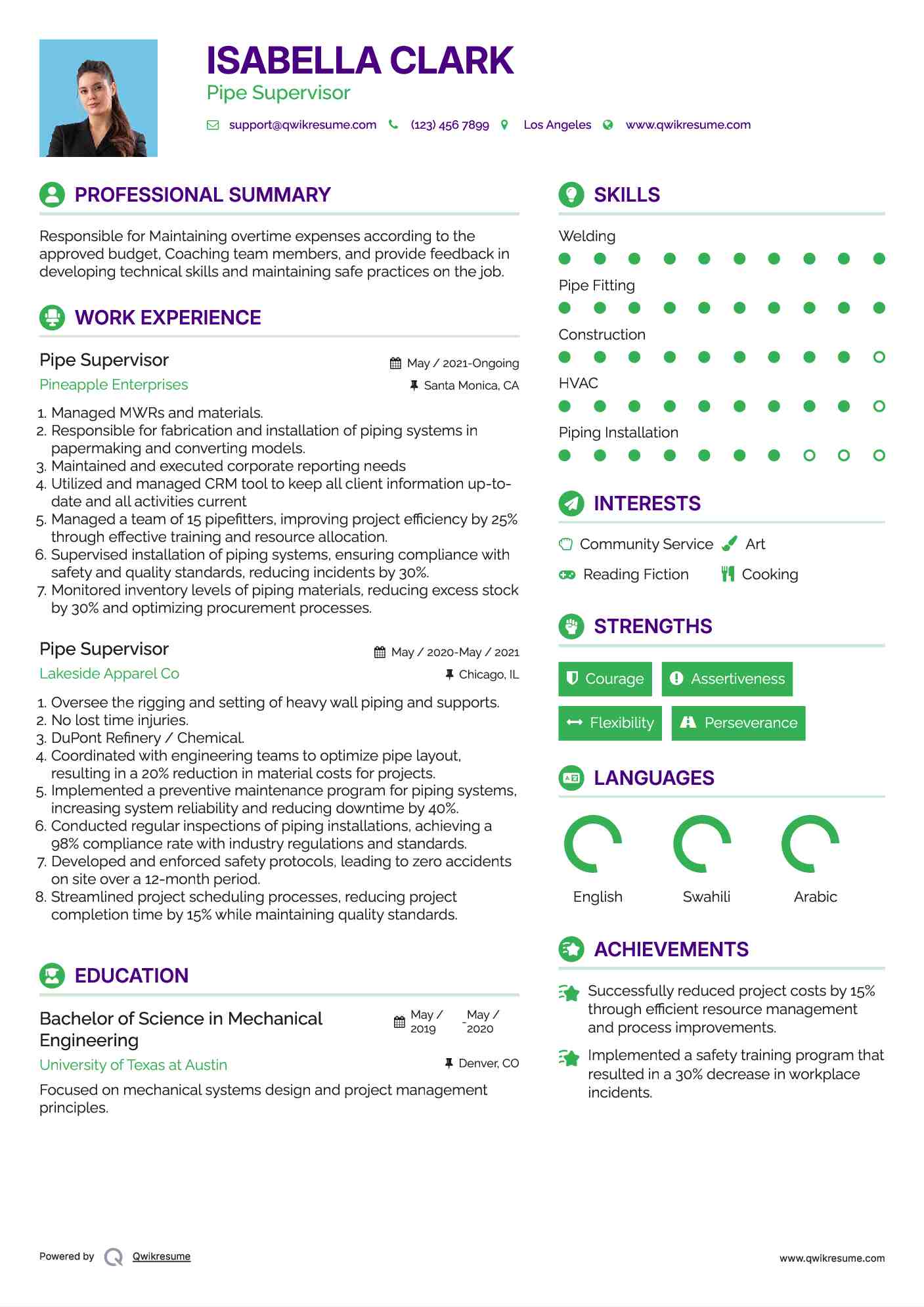 Pipe Supervisor Resume Format