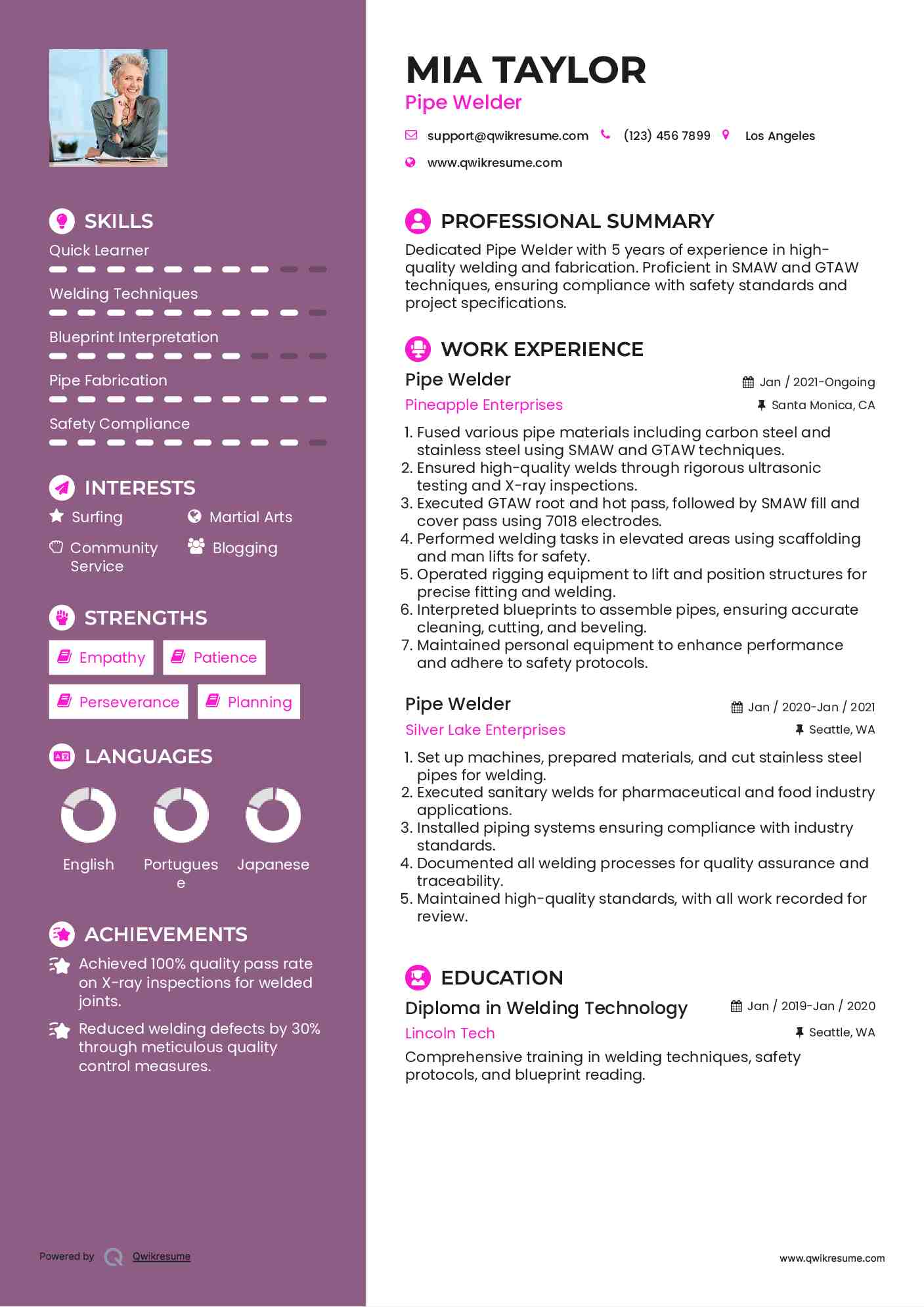 Pipe Welder Resume Template