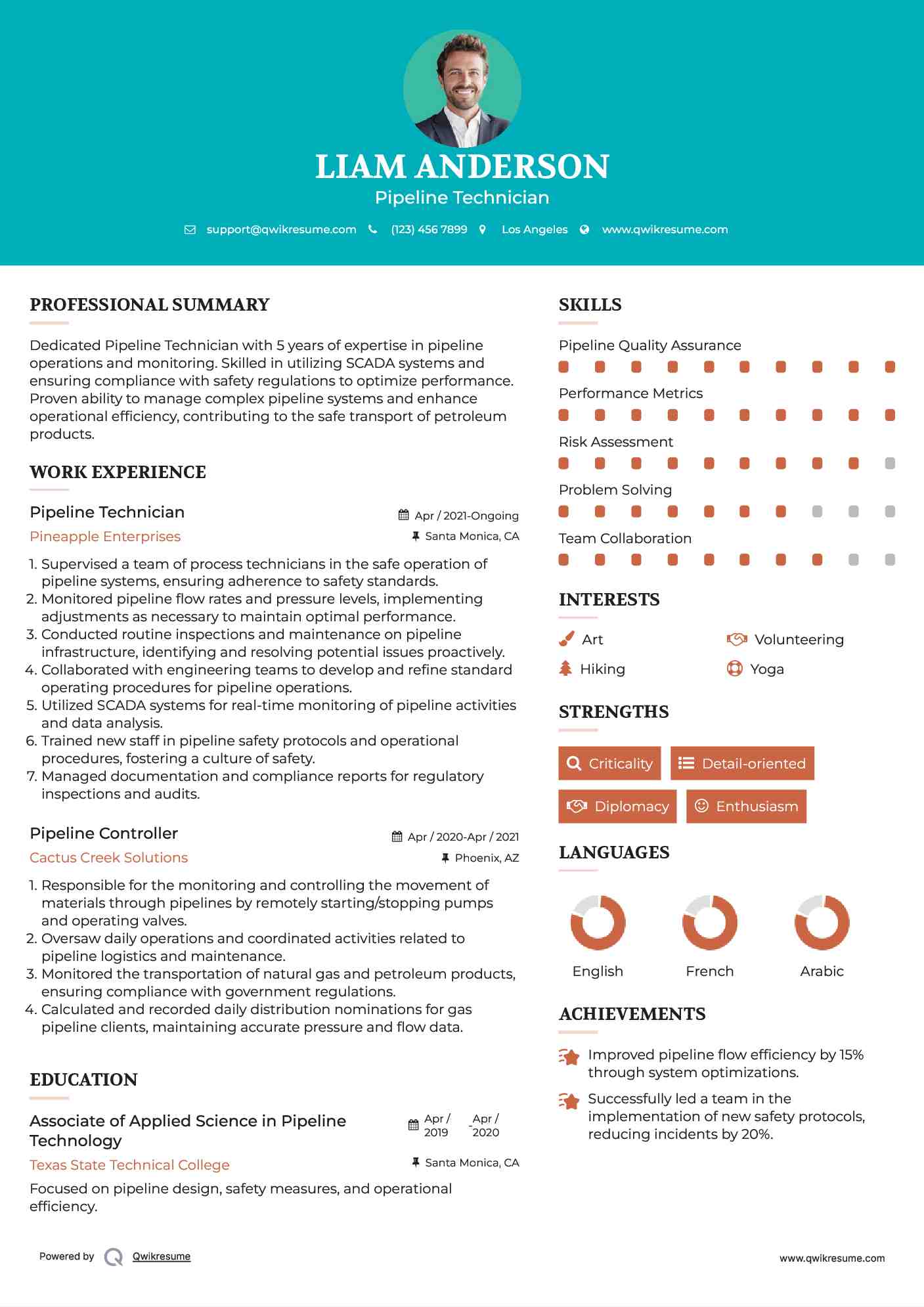 Pipeline Technician Resume Sample