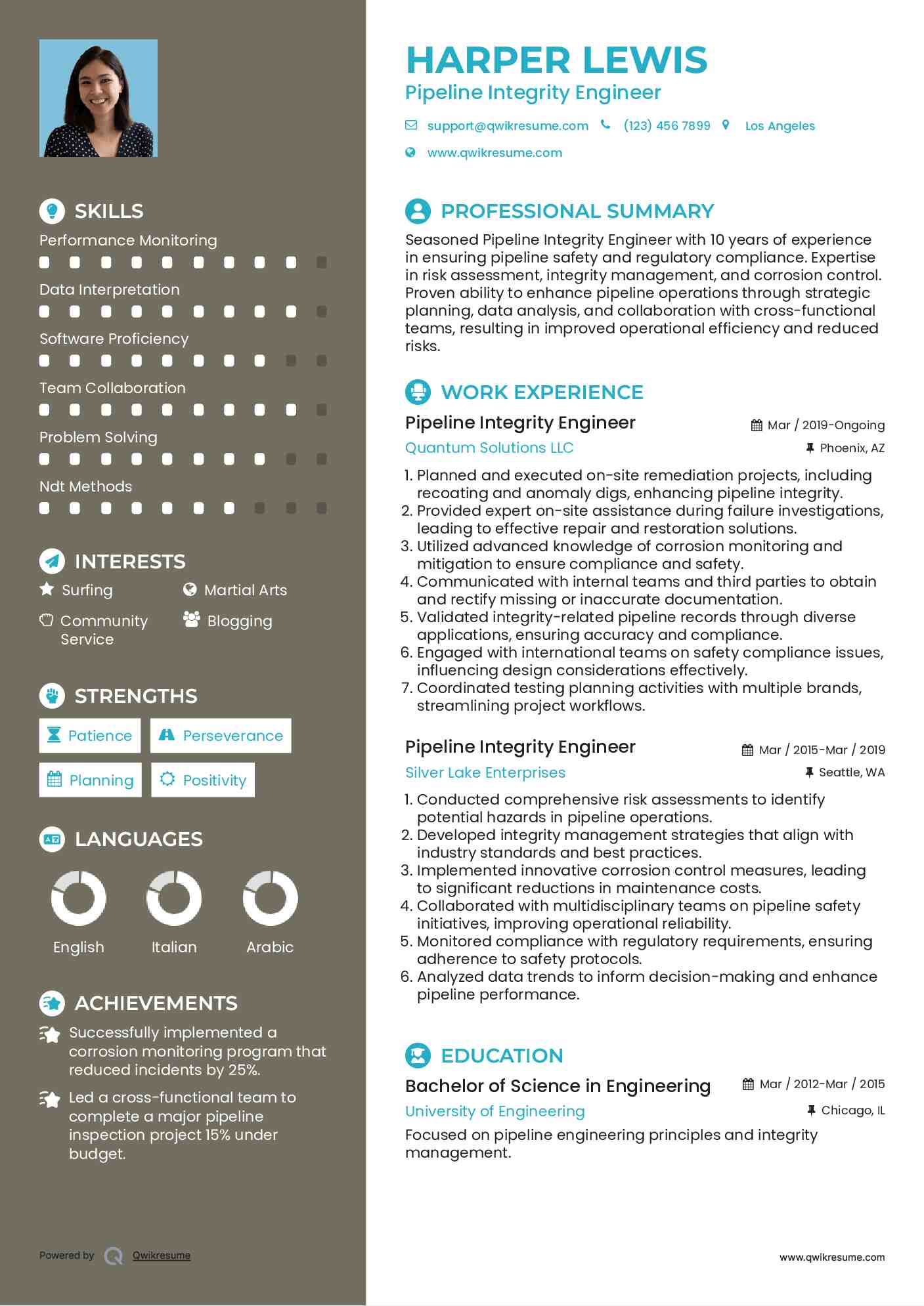 Pipeline Integrity Engineer Resume Format