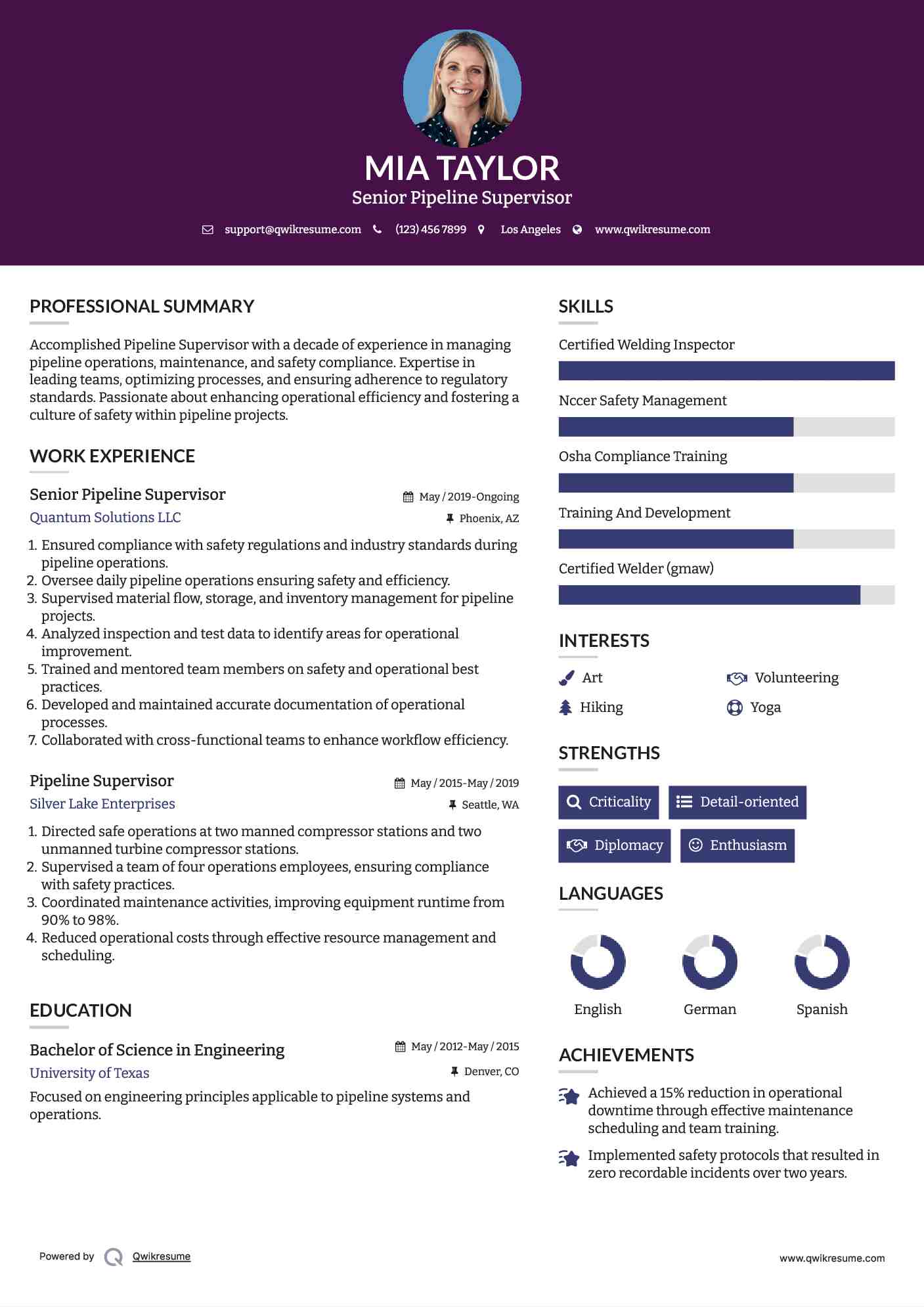 Senior Pipeline Supervisor Resume Format