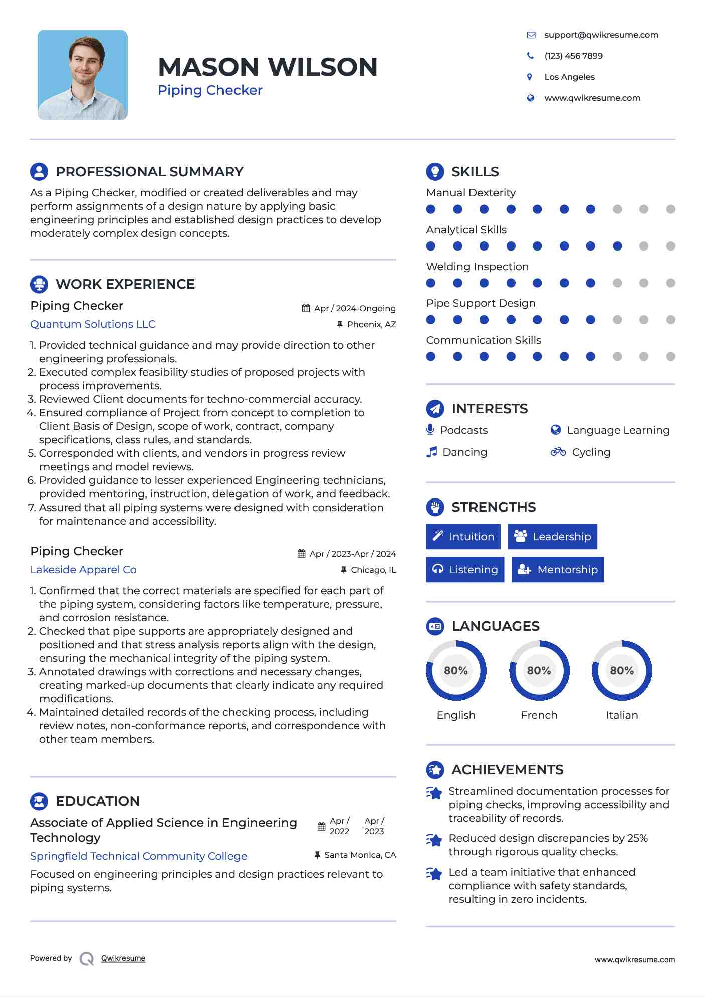 Piping Checker Resume Template