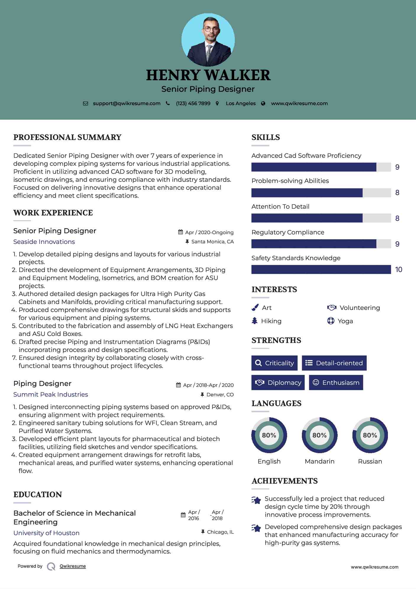 Senior Piping Designer Resume Template