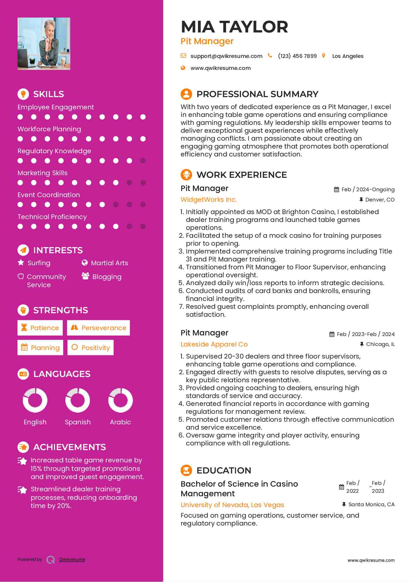 Pit Manager Resume Example