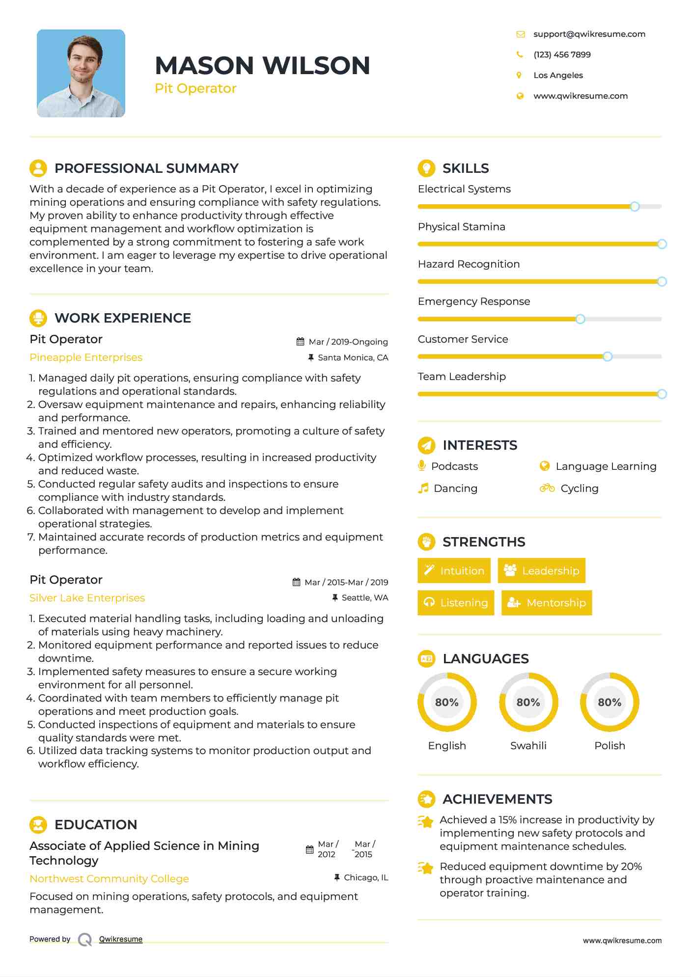 Pit Operator Resume Model