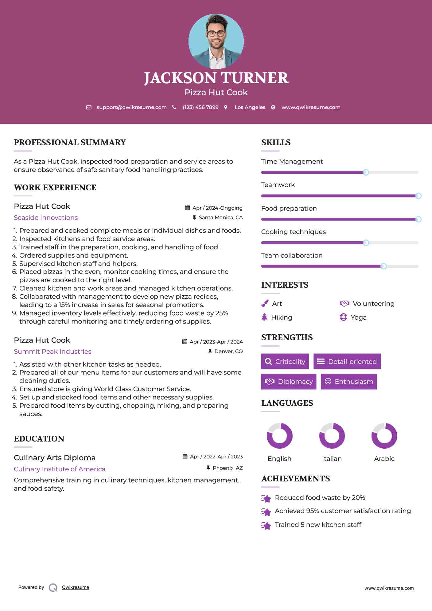 Pizza Hut Cook Resume Format