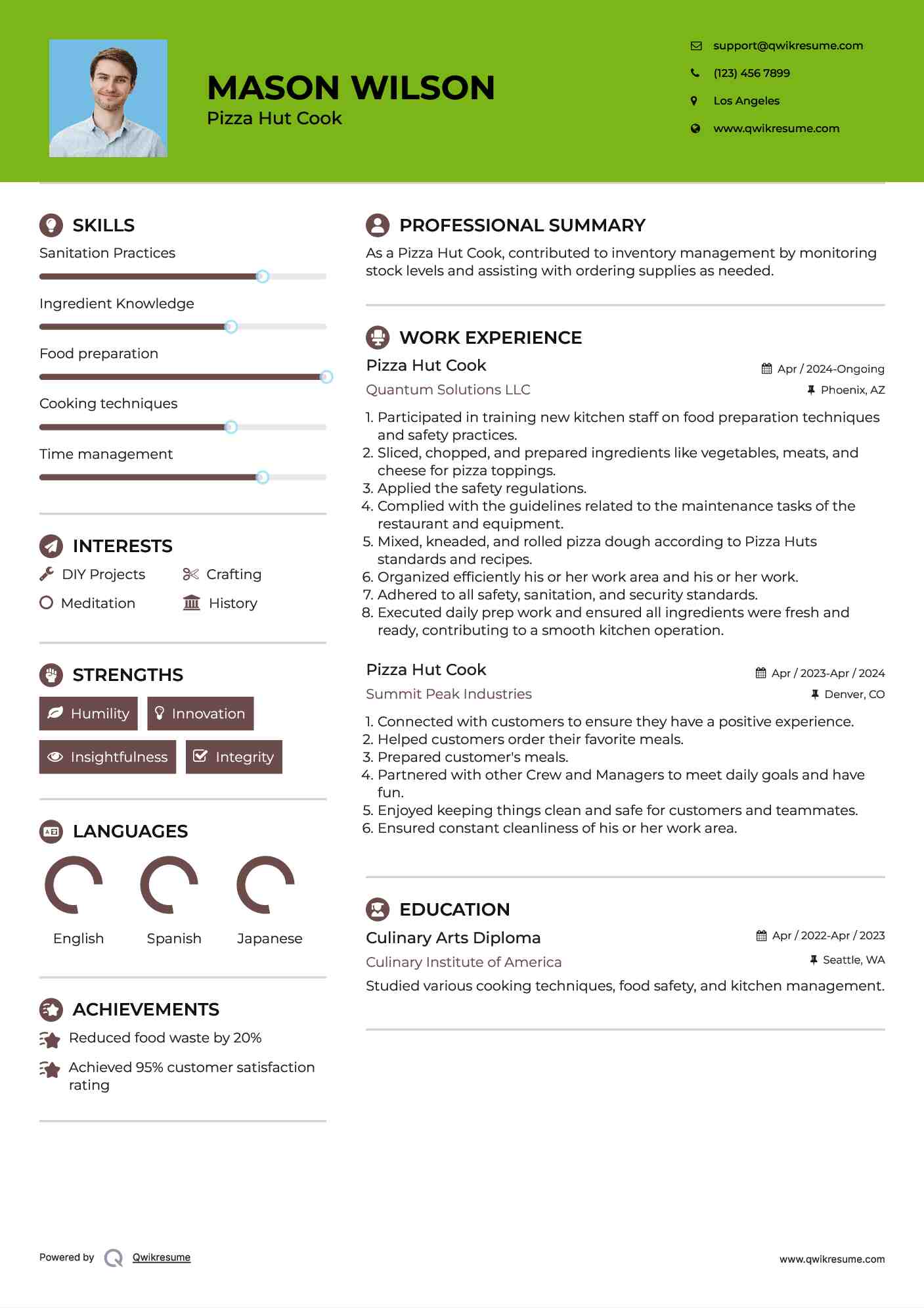 Pizza Hut Cook Resume Template