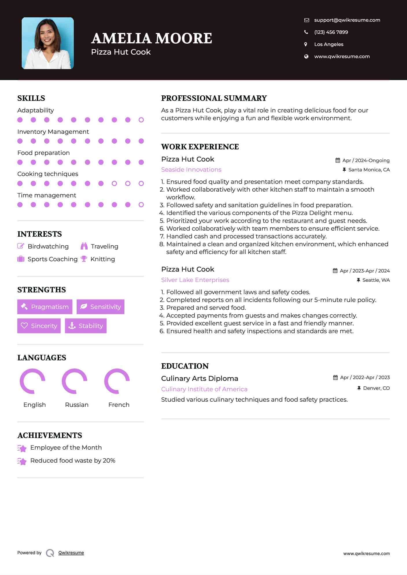 Pizza Hut Cook Resume Template