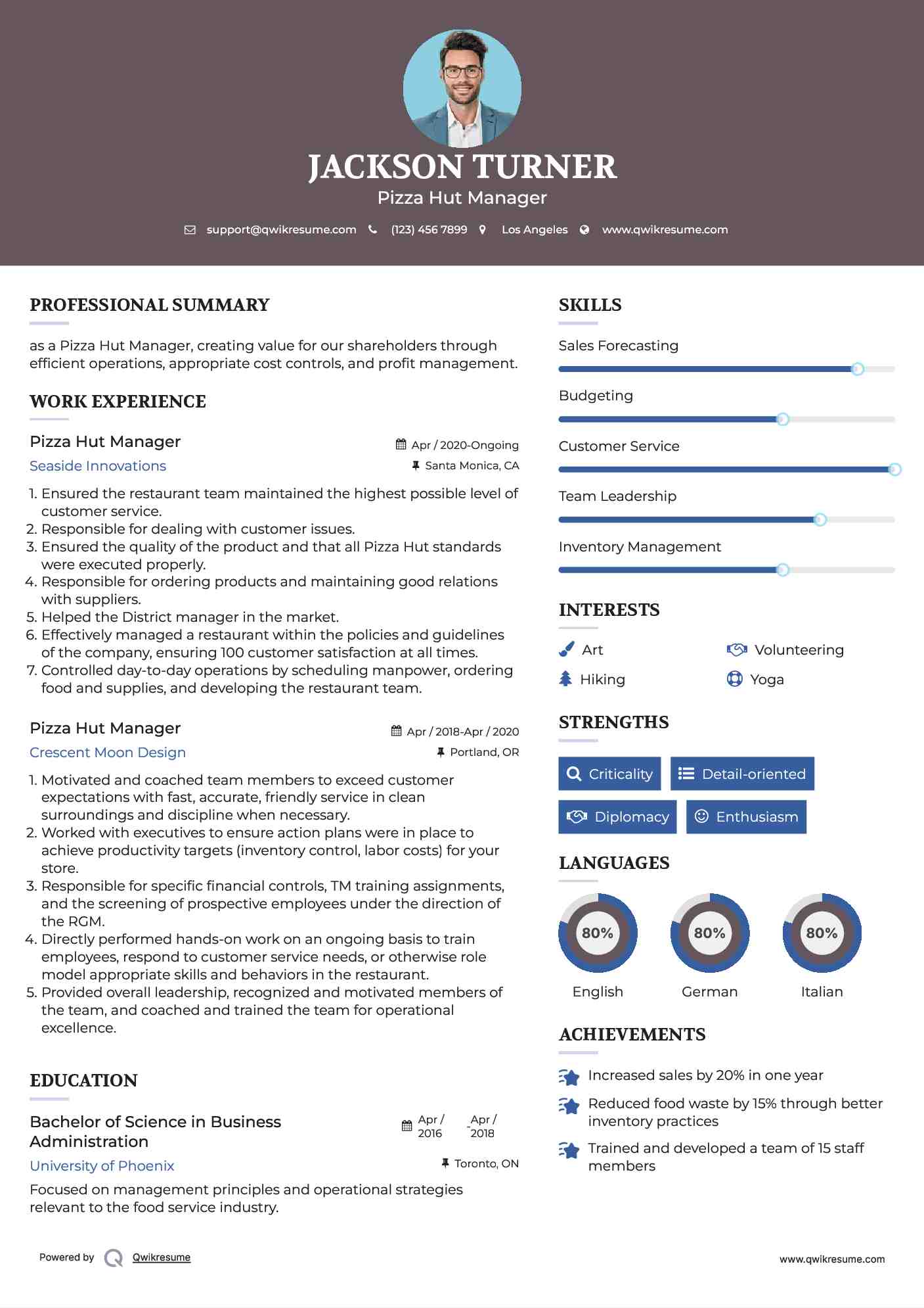 Pizza Hut Manager Resume Template